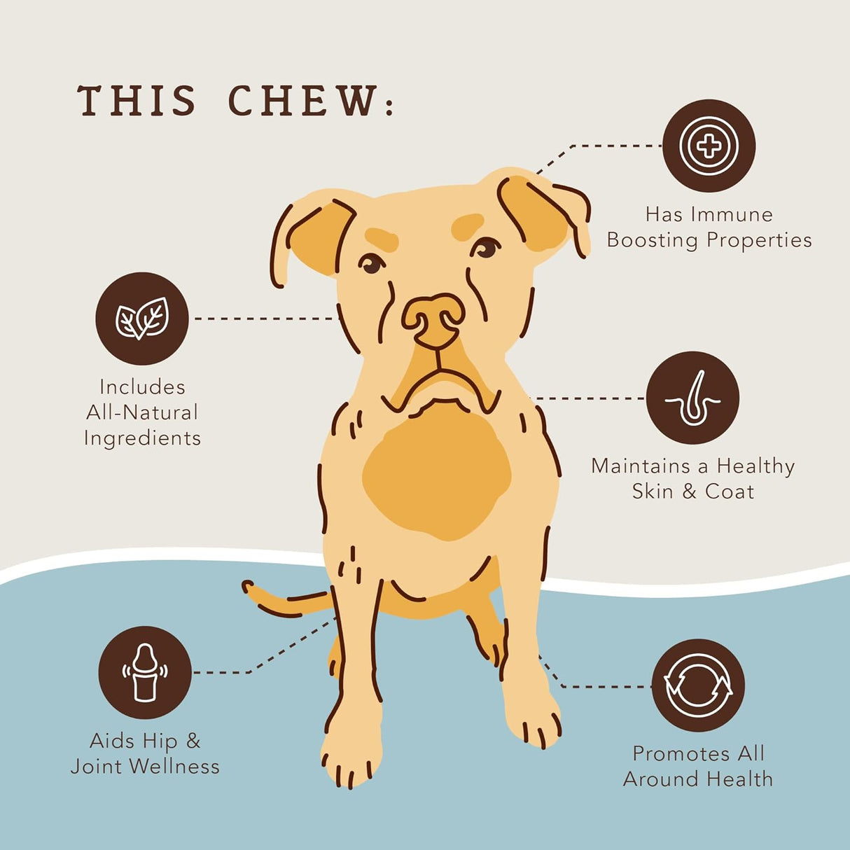 Vitaminas y suplementos para perros Sabor a pato y batata