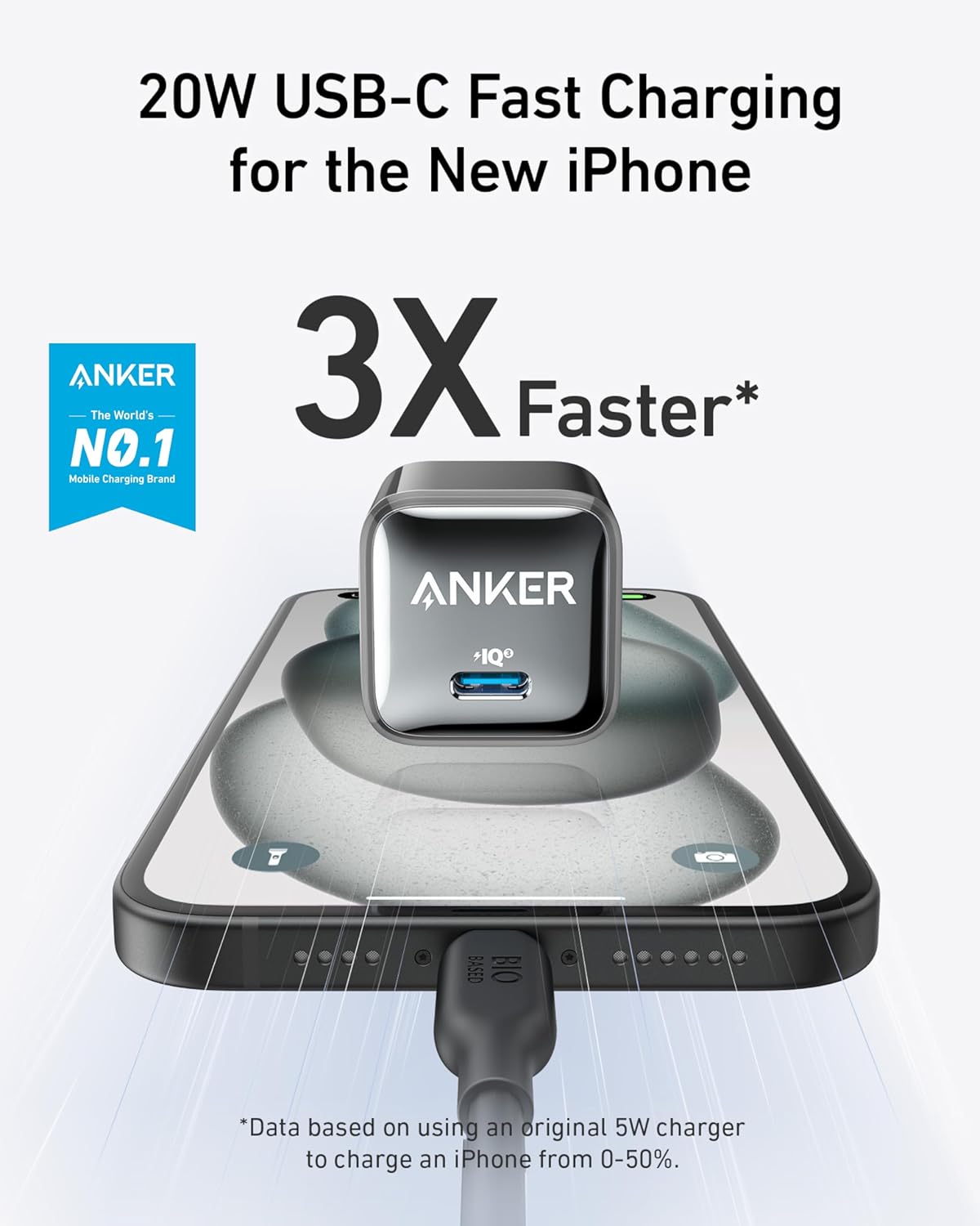 Cargador USB C 20W Anker Nano Pro para iPhone y Galaxy