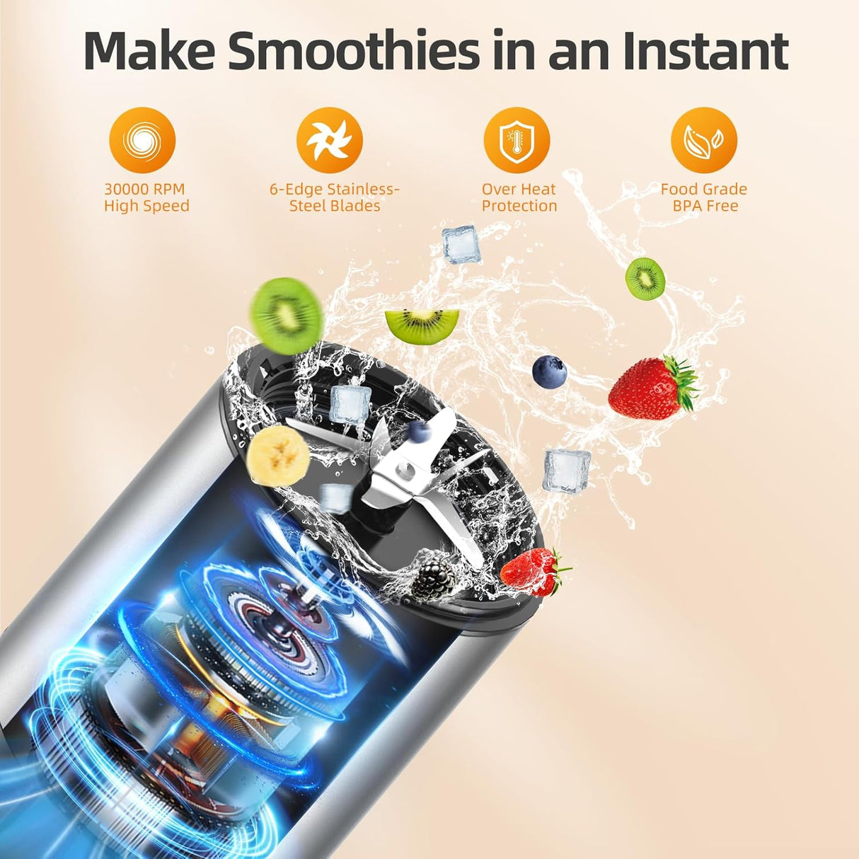 Licuadora Smoothie 1300W, 2 Botellas Portátiles BPA-Free