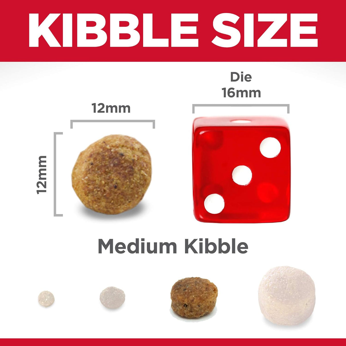 Alimento para Perros de pollo y receta de cebada