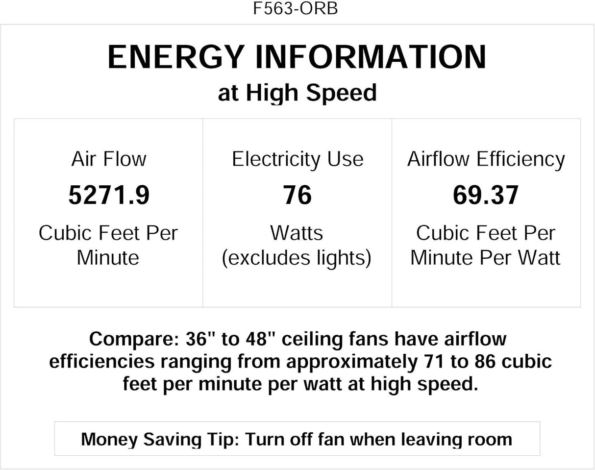 Ventilador de techo transicional F563-ORB MINKA-AIRE