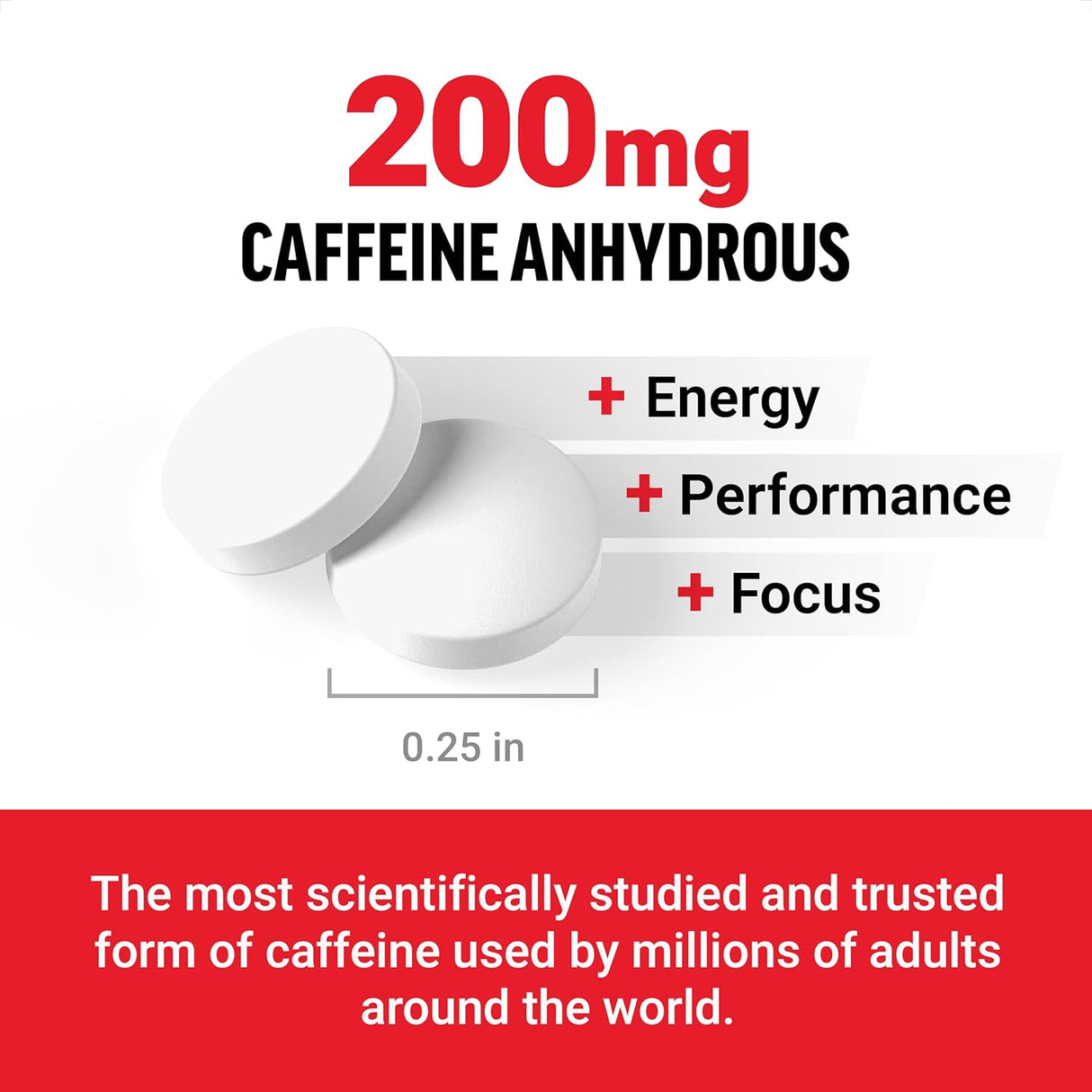 Píldoras de cafeína 200mg Force Factor, energía y enfoque