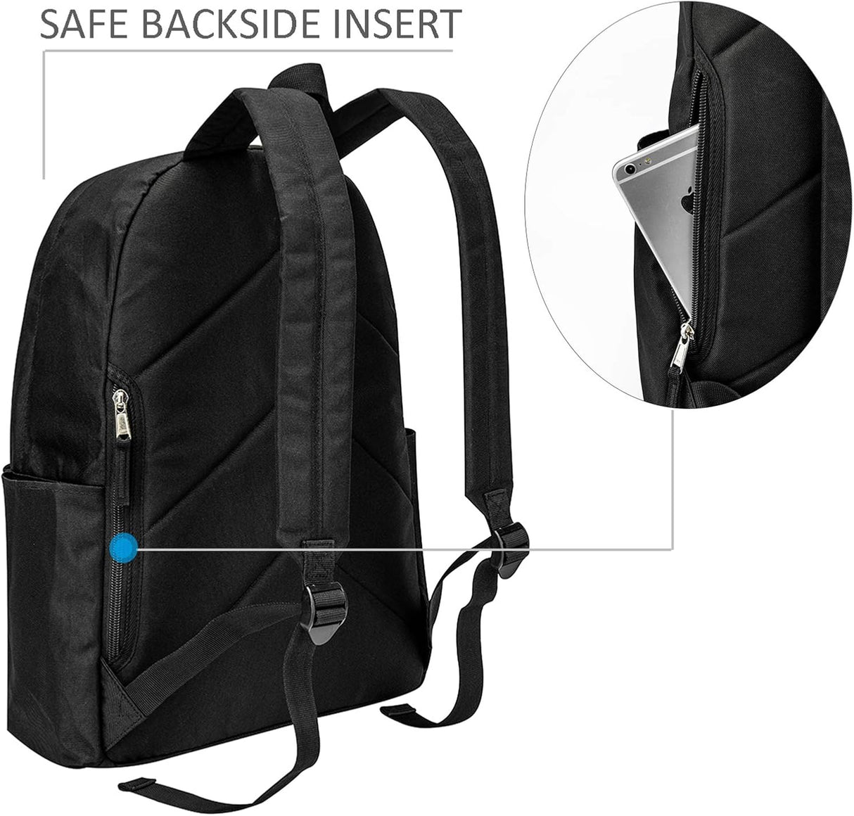 Mochila ligera para viajes universitarios y trabajo