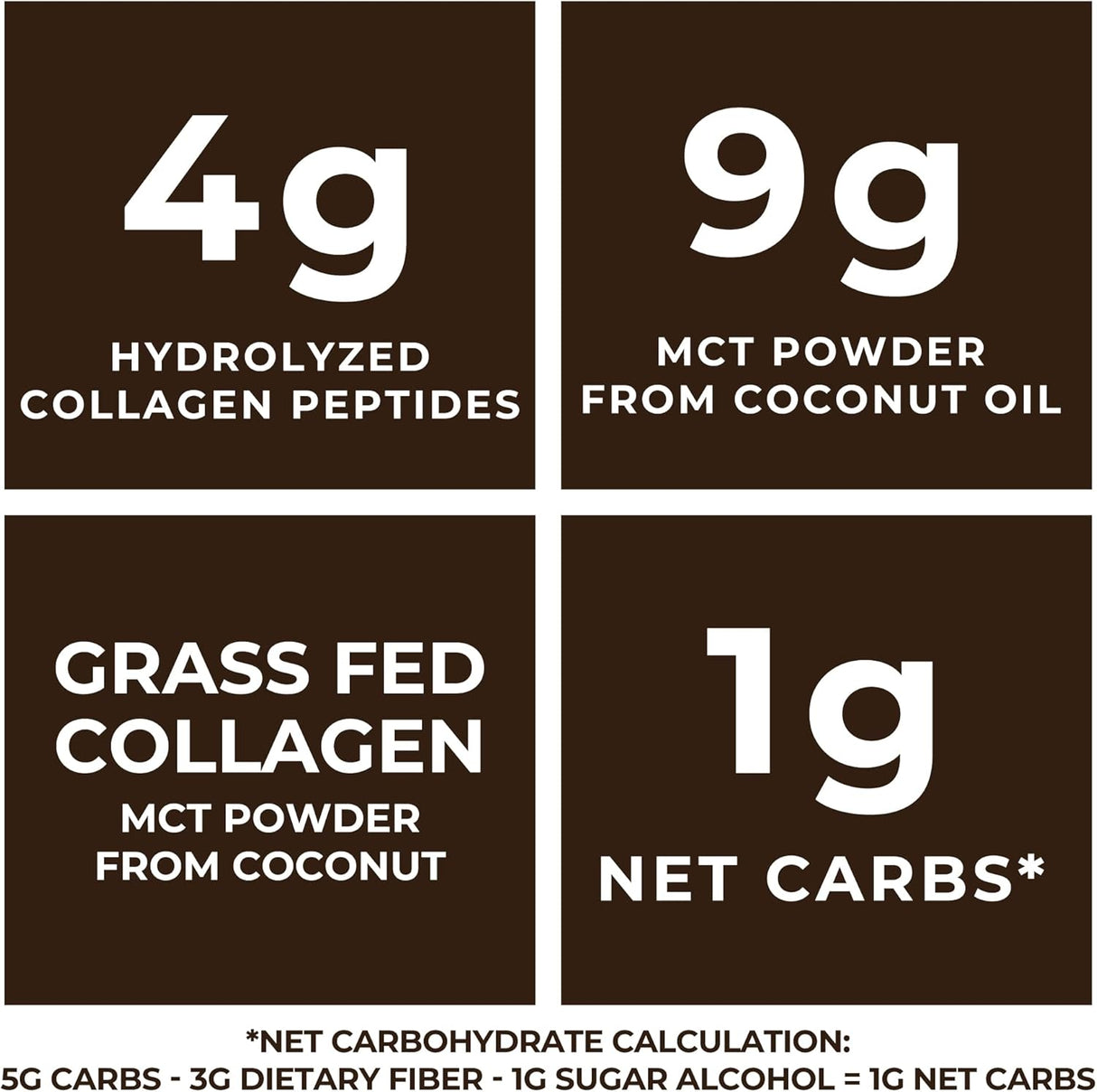 Polvo MCT Keto con Colágeno y Fibra Prebiótica, 16oz