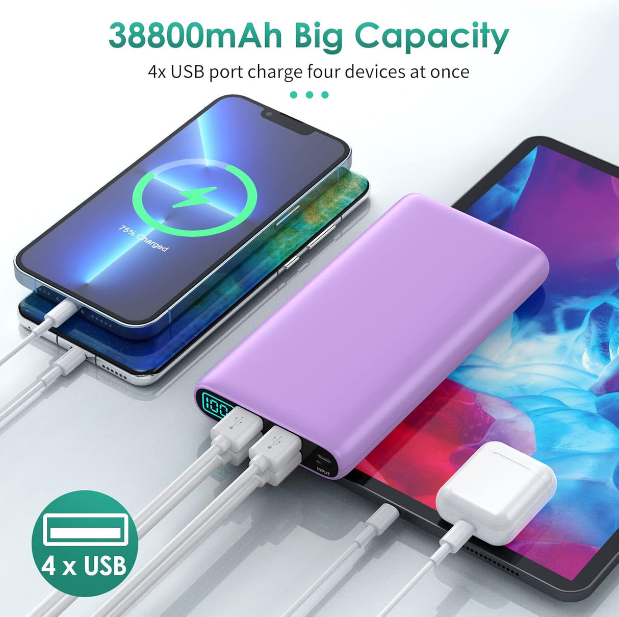 Cargador portátil de 38800 mAh pantalla LCD USB-C