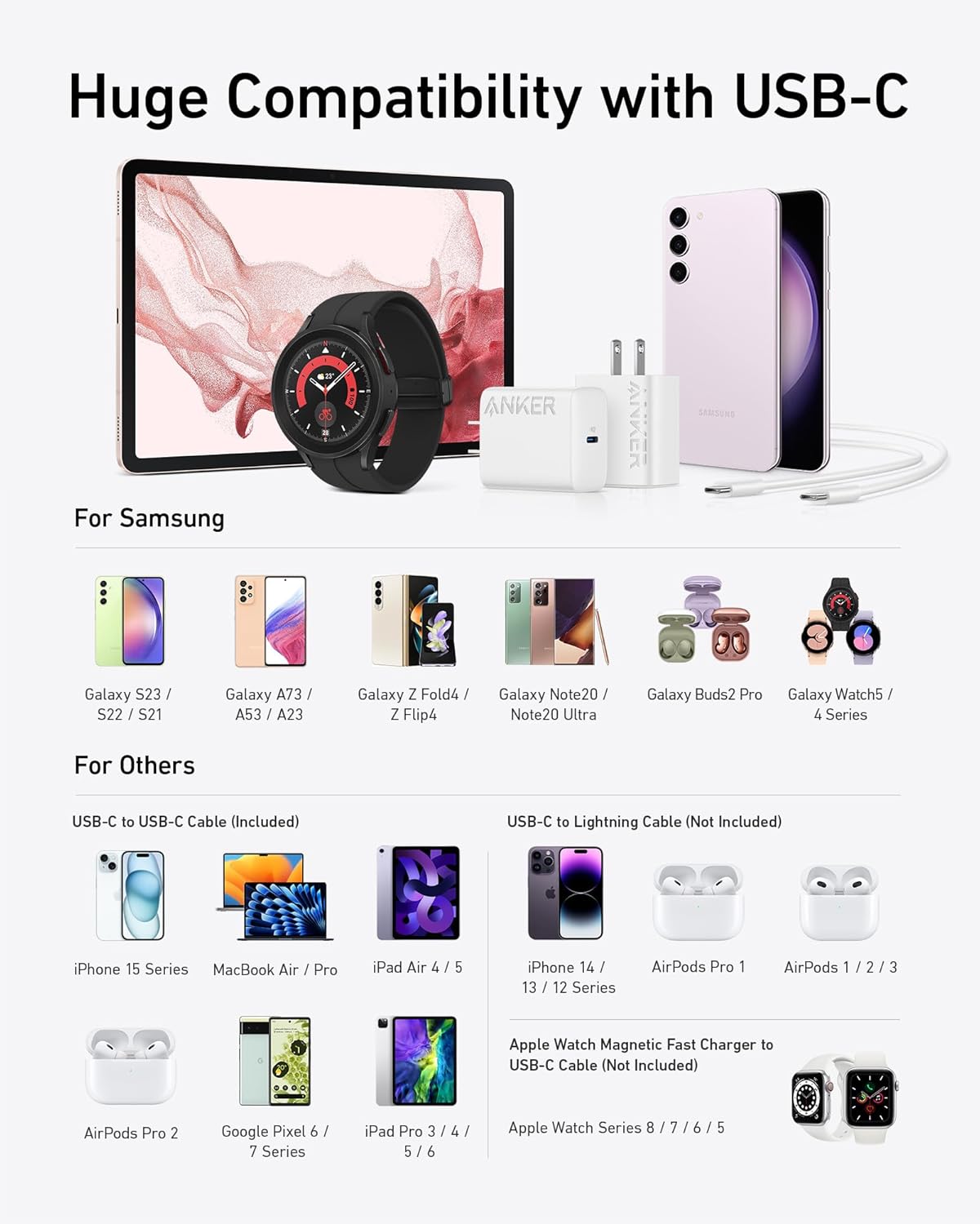 Cargador USB-C 25W Anker con cable para Samsung y más