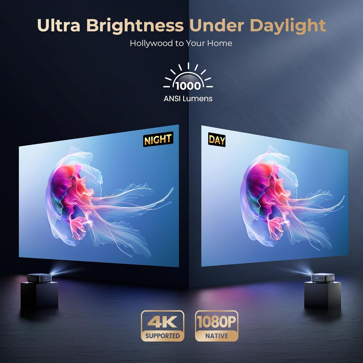 Proyector Alvar 4K con WiFi, Bluetooth, 1080P, HDR10+, 30W