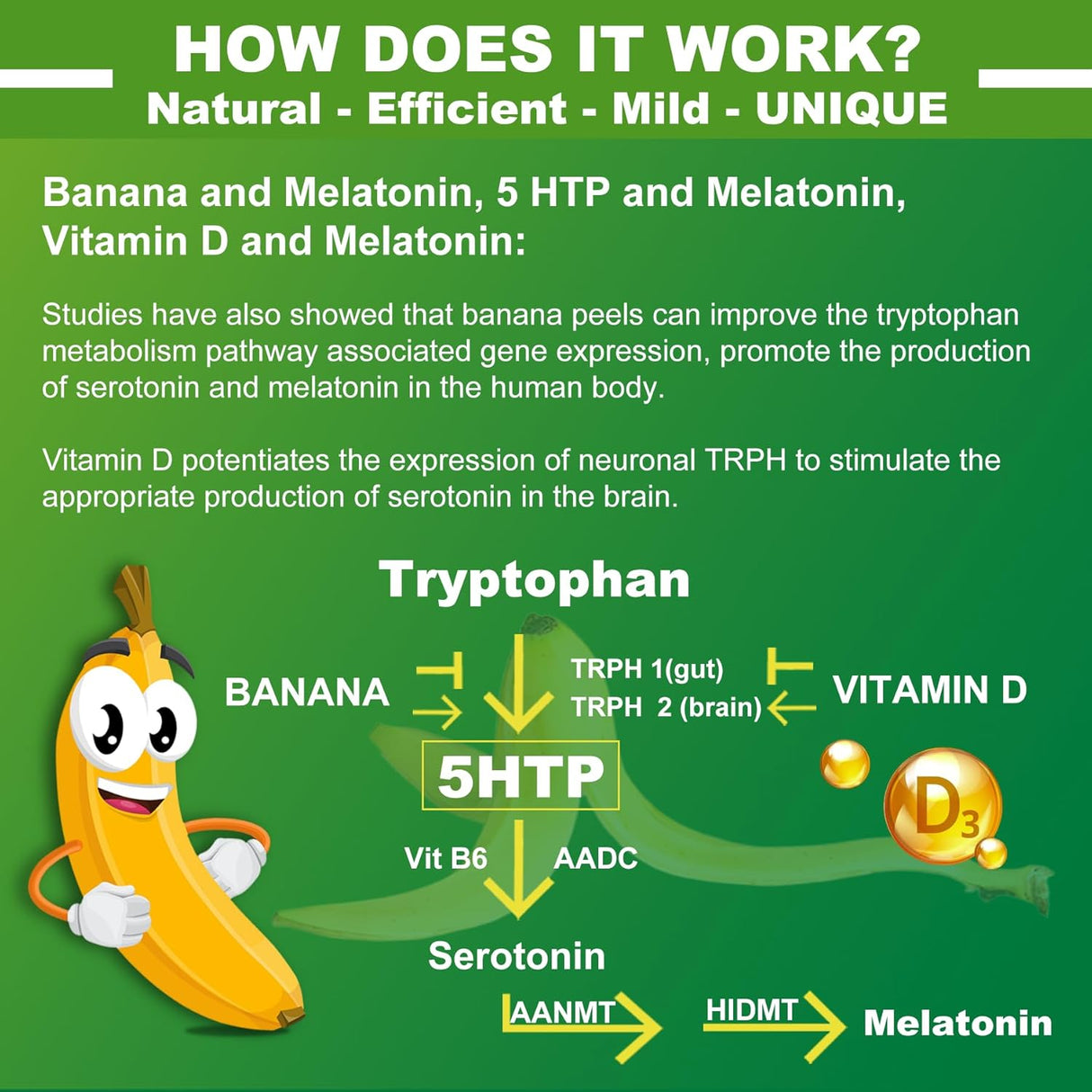 Suplemento Gomita 5-HTP GABA calmantes complejo extra fuerte