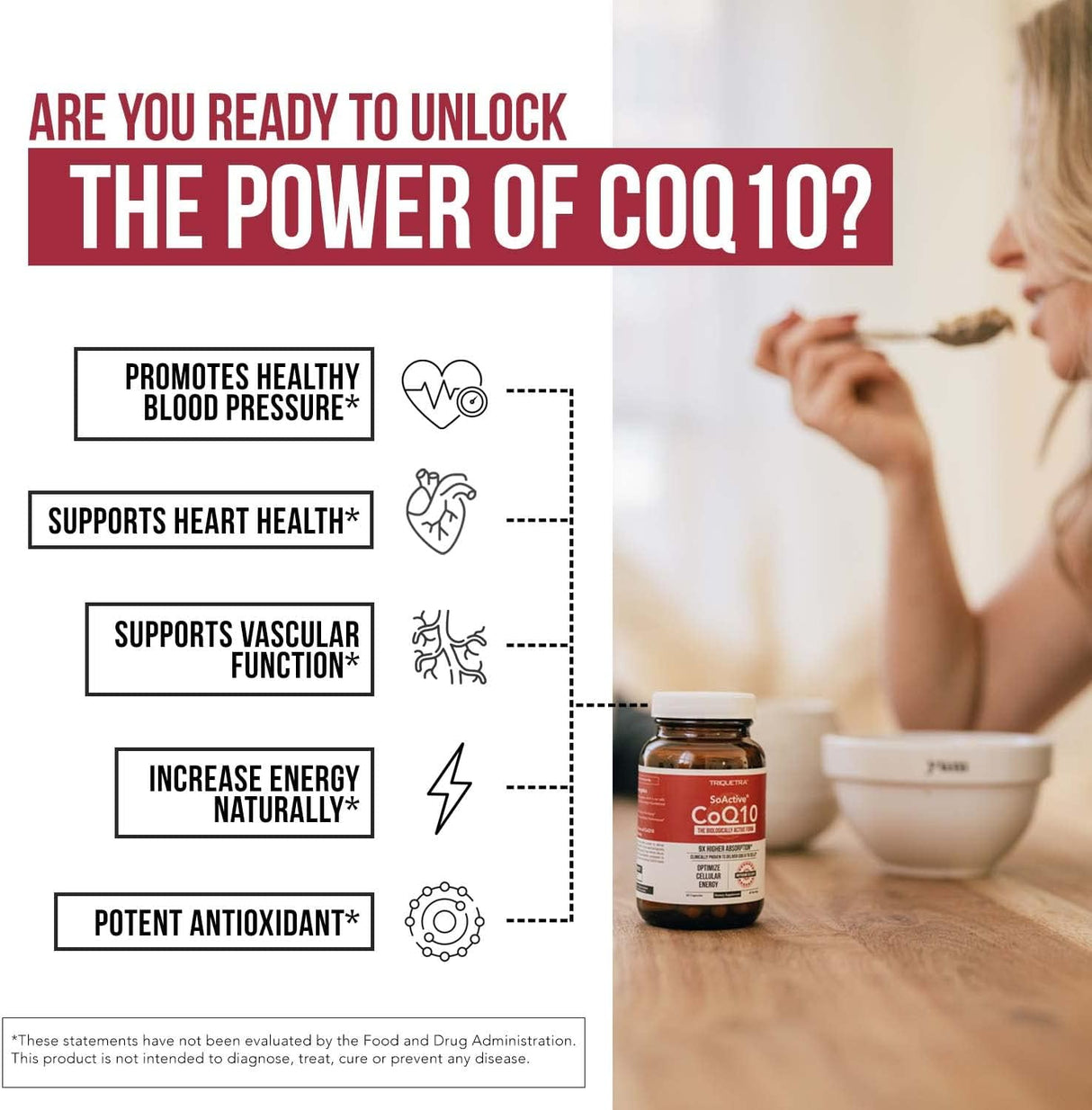 CoQ10 Fitosoma 250 mg: Absorción 9 Veces Mayor, 60 Cápsulas