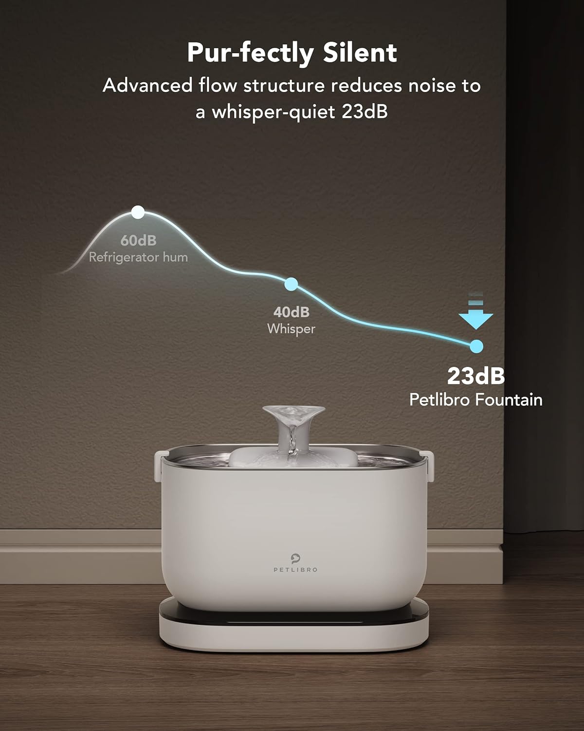 Fuente de agua inalámbrica para gatos PLWF115 PETLIBRO