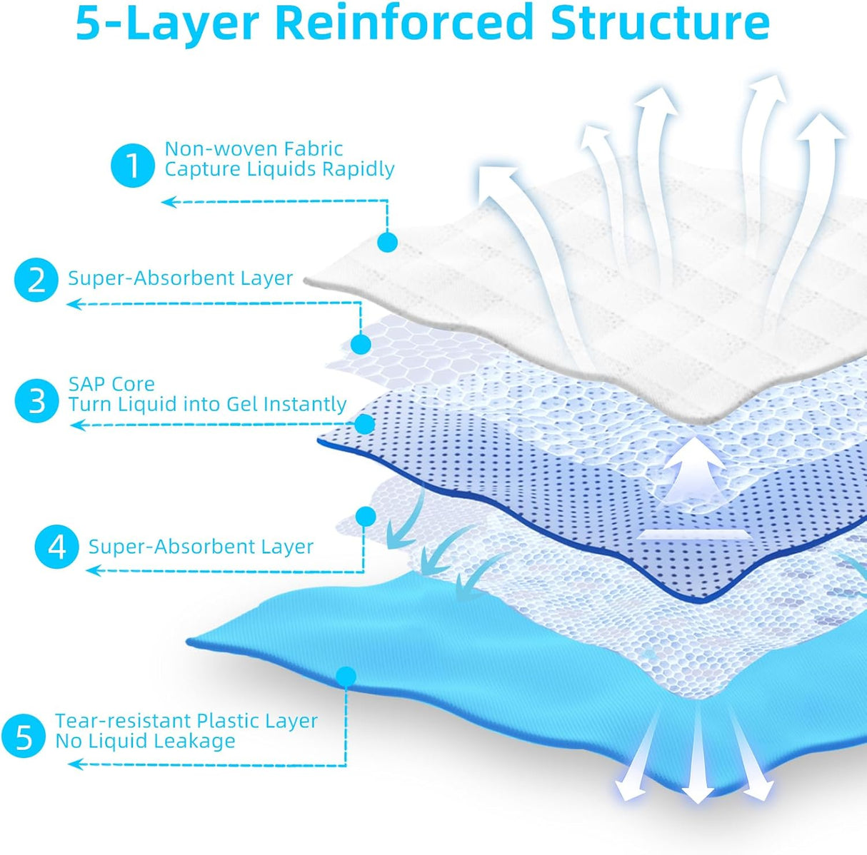 ScratchMe - Almohadillas, paquete de 50 unidades