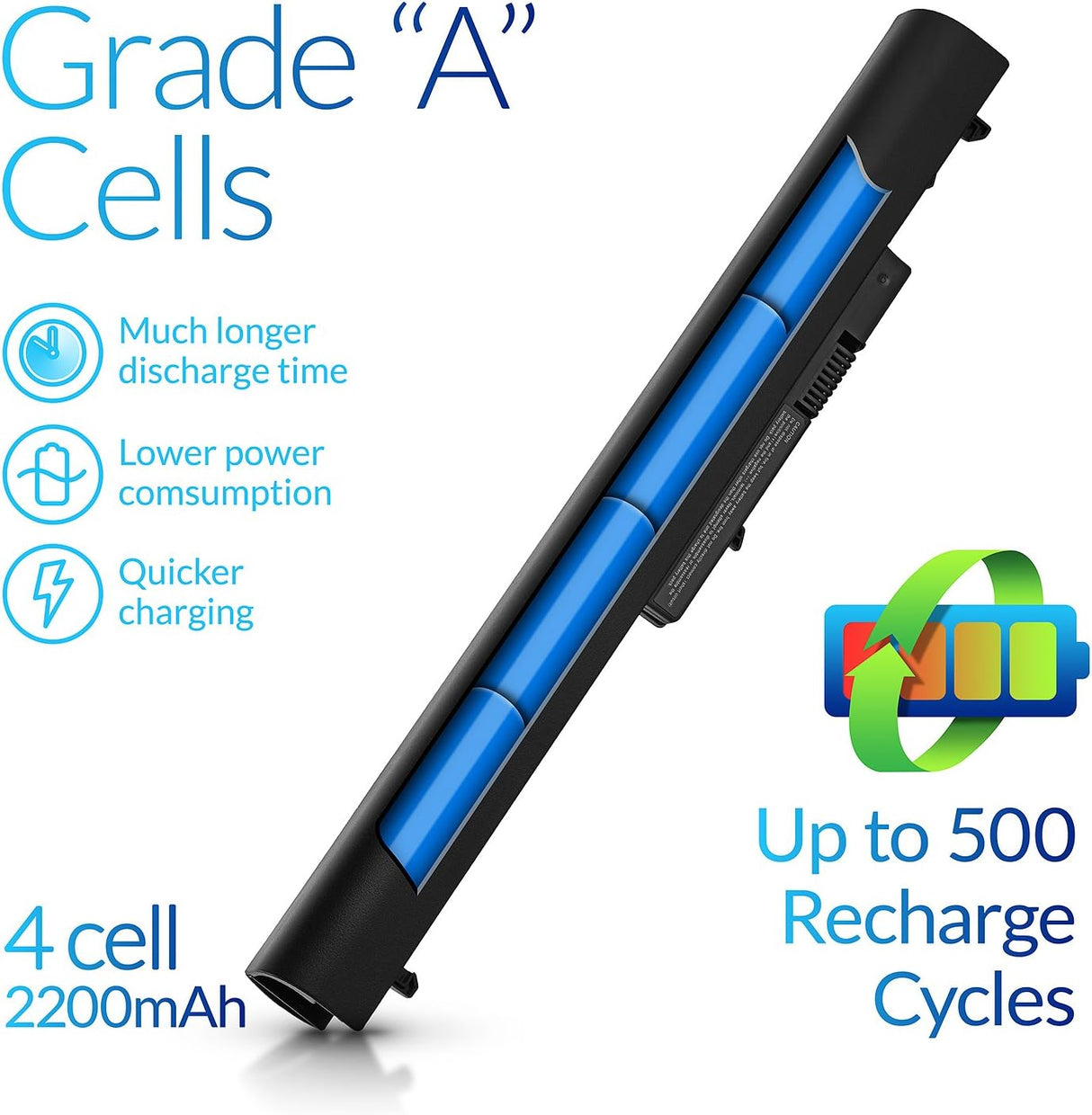 Batería para laptop Hp de alto rendimiento LA04 NinjaBatt