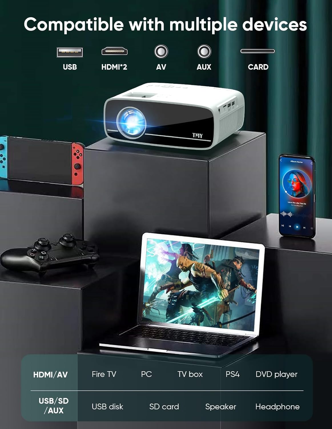 Proyector TMY 1080P nativo, WiFi 5G, Bluetooth 5.1, portátil