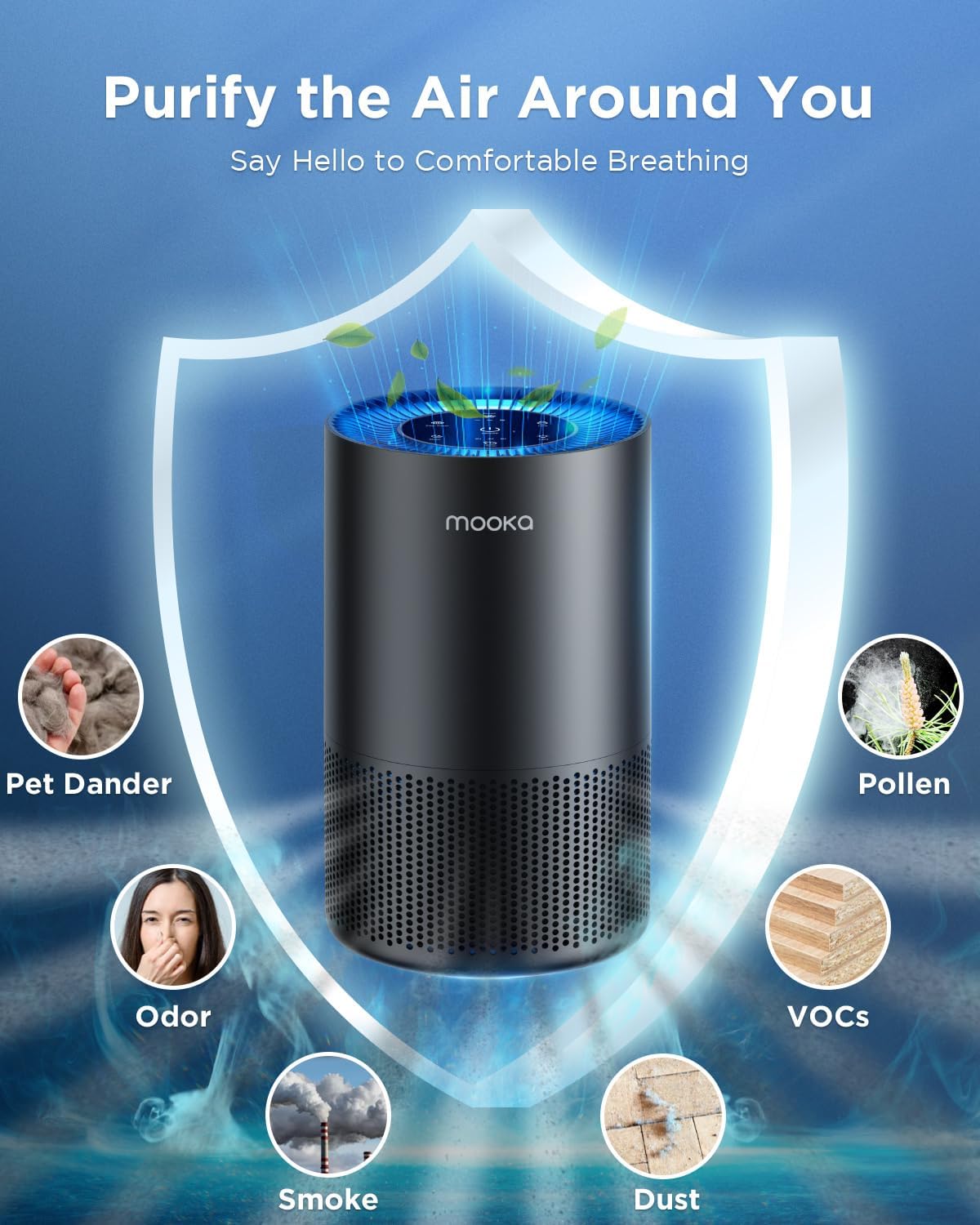 Purificador de aire H13 True HEPA para grandes espacios