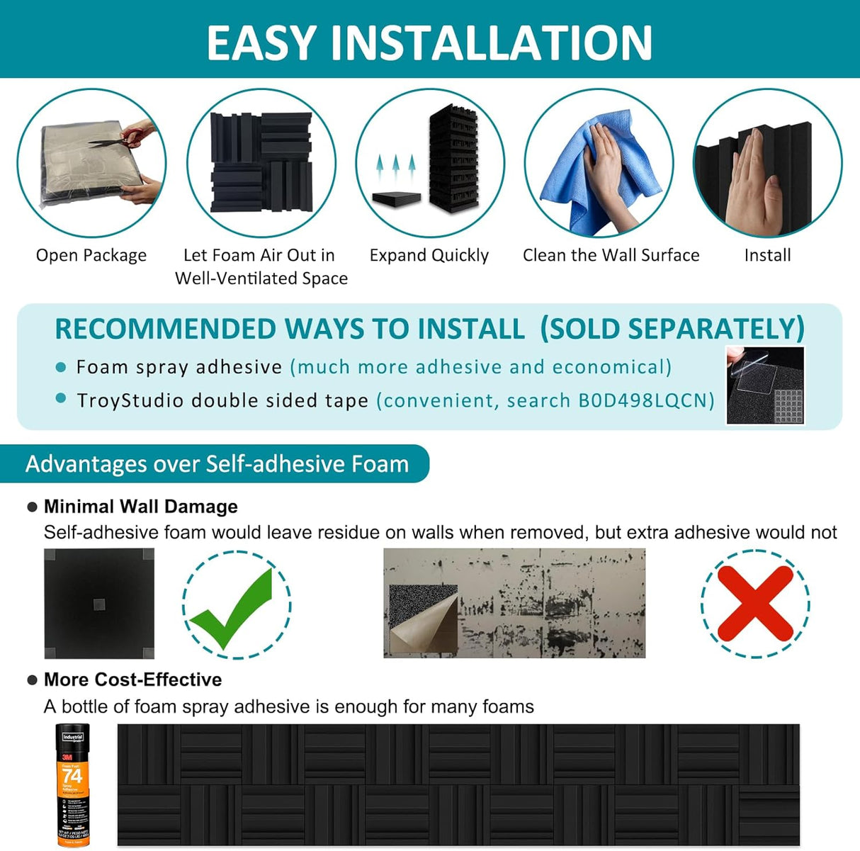 Paneles Acústicos TroyStudio 12x12x3, 12 Pcs, Alta Densidad