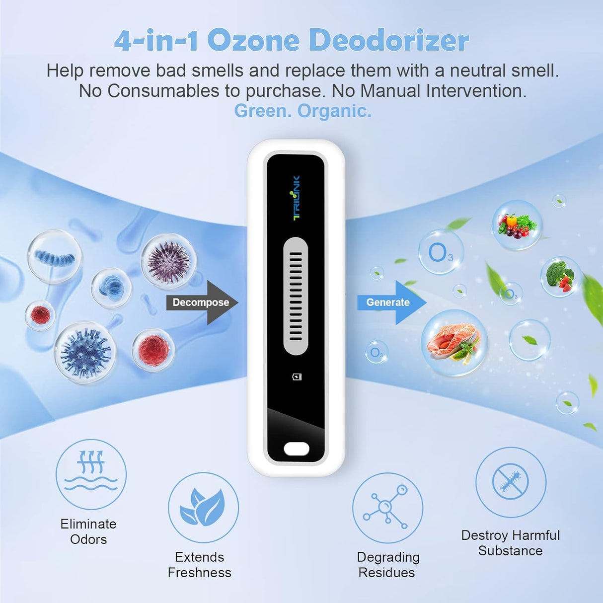 Desodorizador Mini USB, recargable, LED, más eficaz que bicarbonato