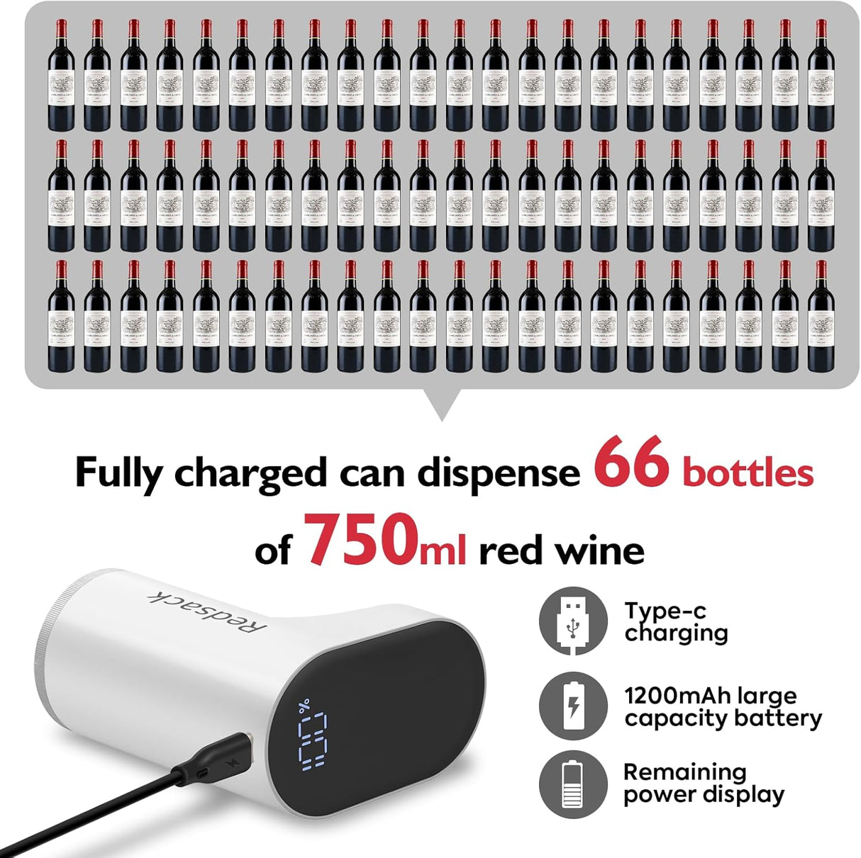 Decantador Aerador Eléctrico de Vino, Regalo Único para Él