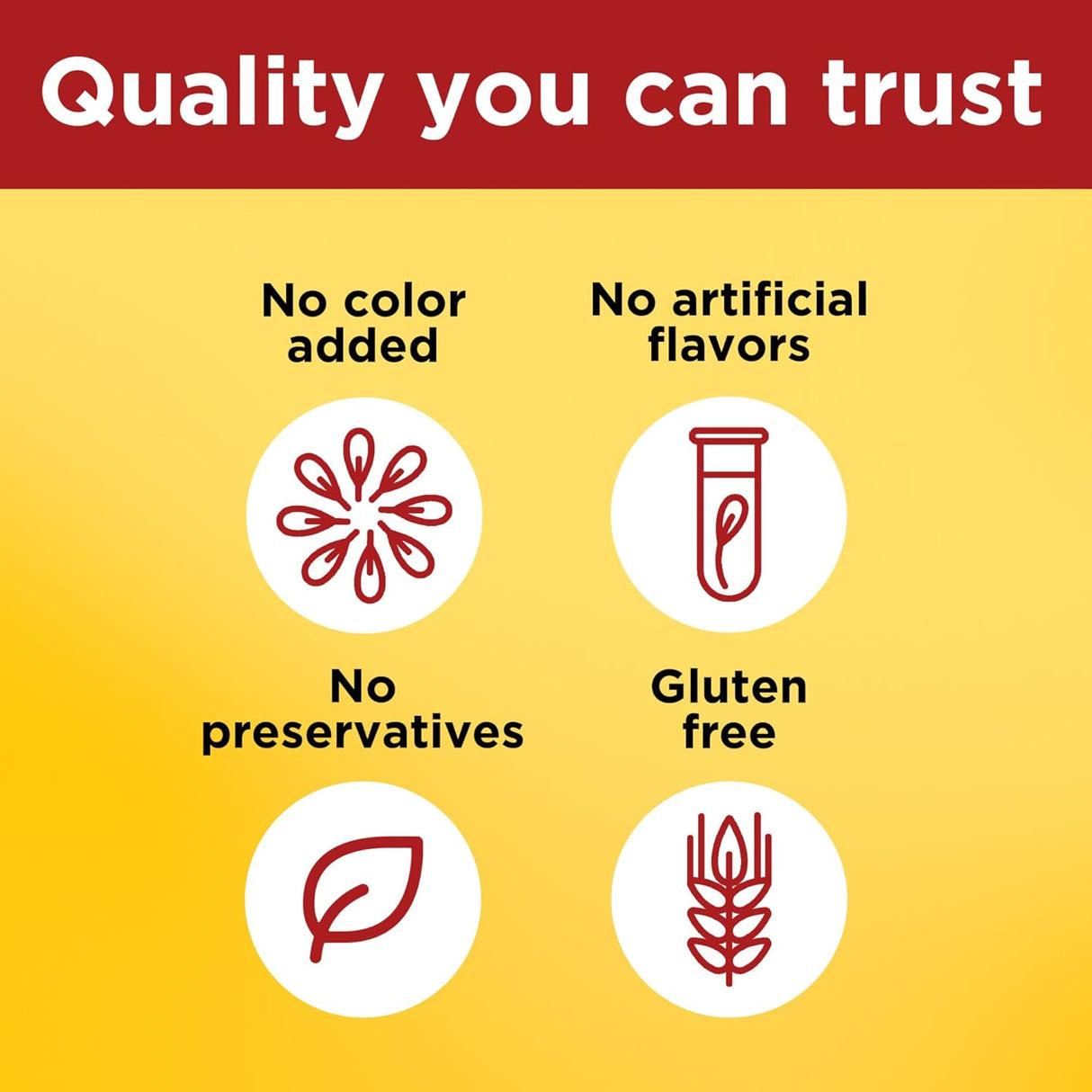 Suplementos Alimenticios con extracto de pimienta negra