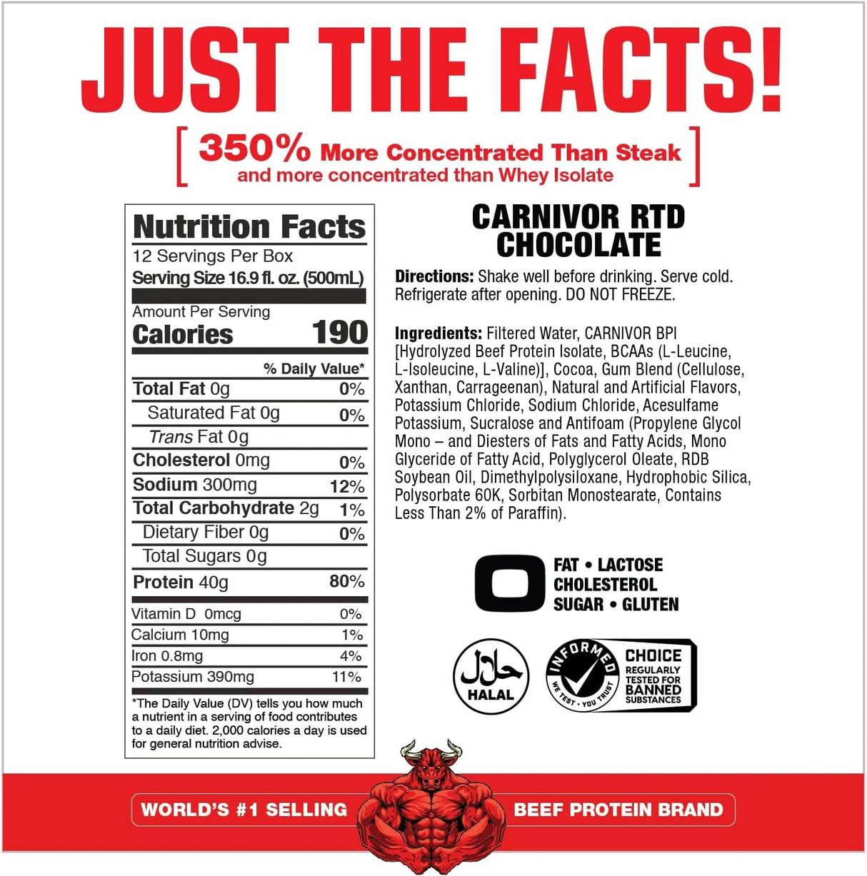 Proteína Listo para Beber MuscleMeds Carnivor 40g Isolado