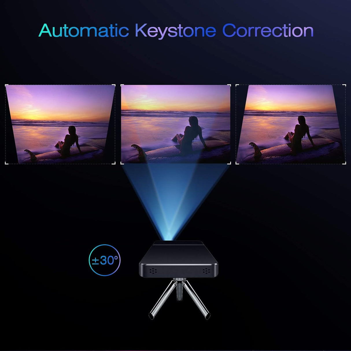 Proyector Mini AKASO DLP 1080P, WiFi, Batería, Control Remoto