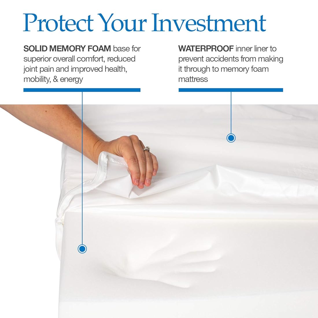 Cama para perro, almohadilla firmeza media forro impermeable