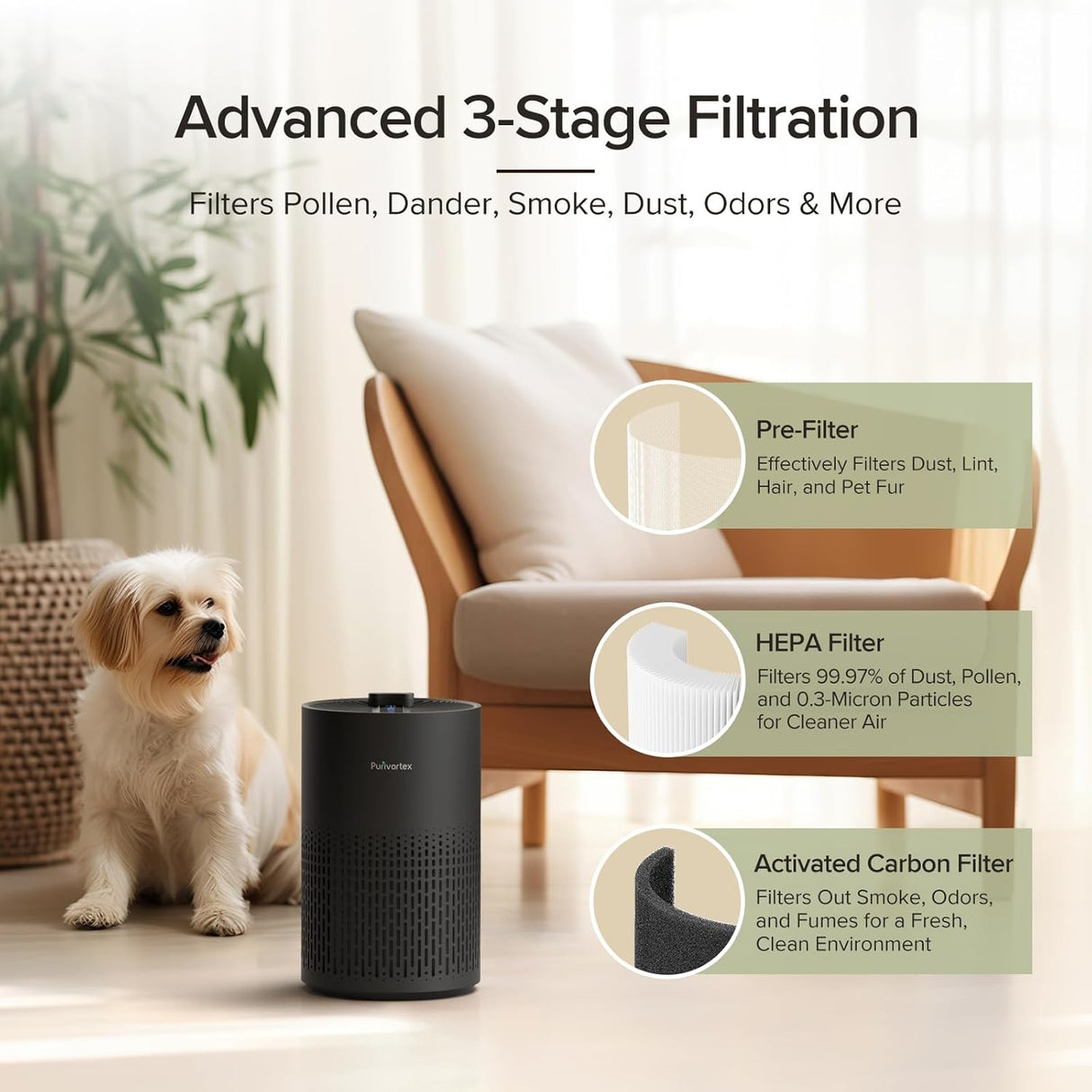 Purificador de Aire HEPA - Filtro Ozone Free - Modelo AC400