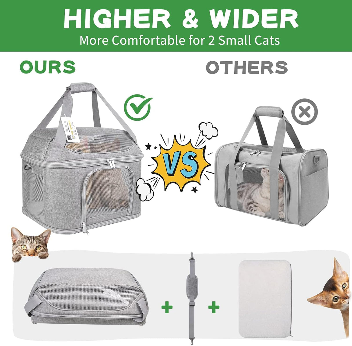 Transportín para 2 Gatos, Aprobado por TSA, Plegable, 20 lbs