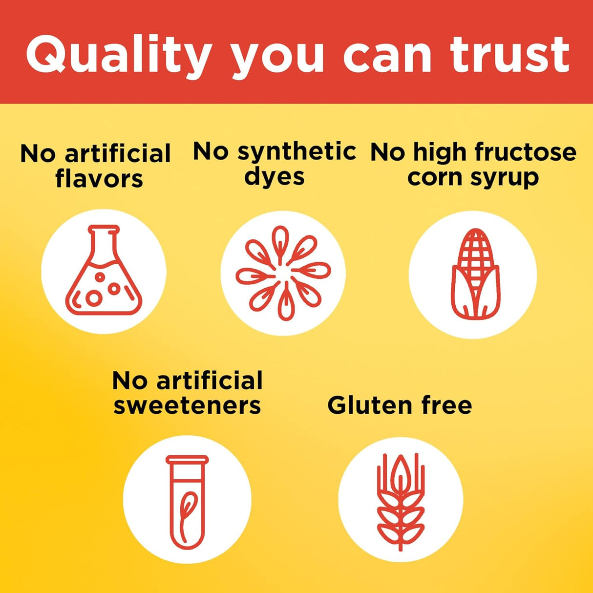 Suplemento Vitamina C Gomitas para adultos 250 mg 150 und