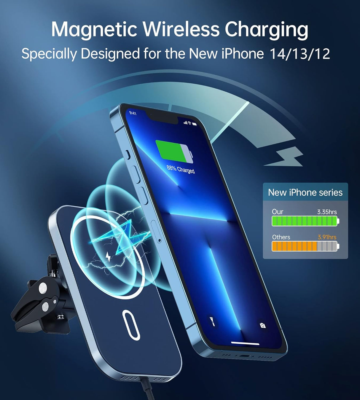 Cargador magnético para automóvil y adaptador de automóvil