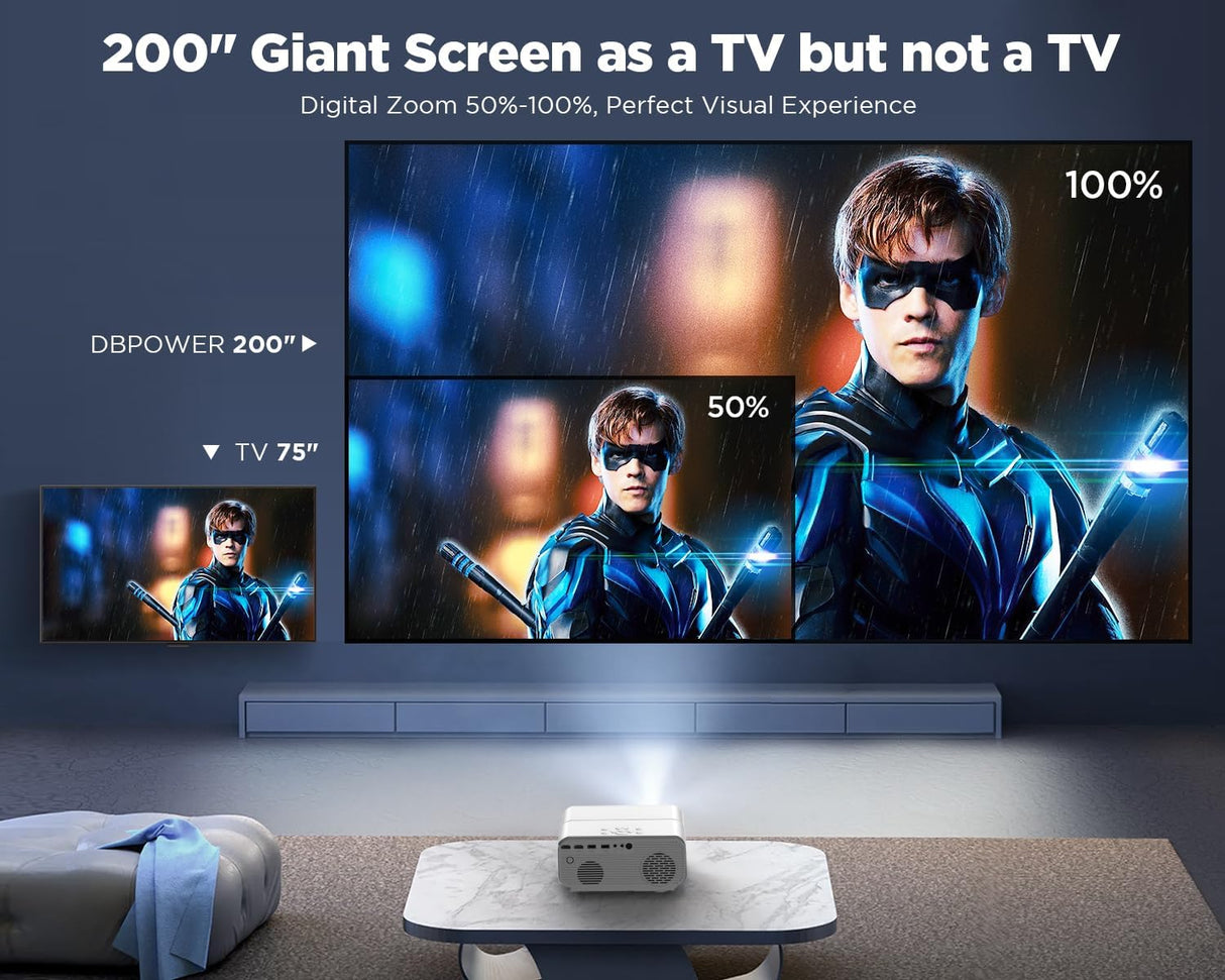 Proyector DBPOWER 4K, 5G WiFi, Bluetooth, 600ANSI, 1080P