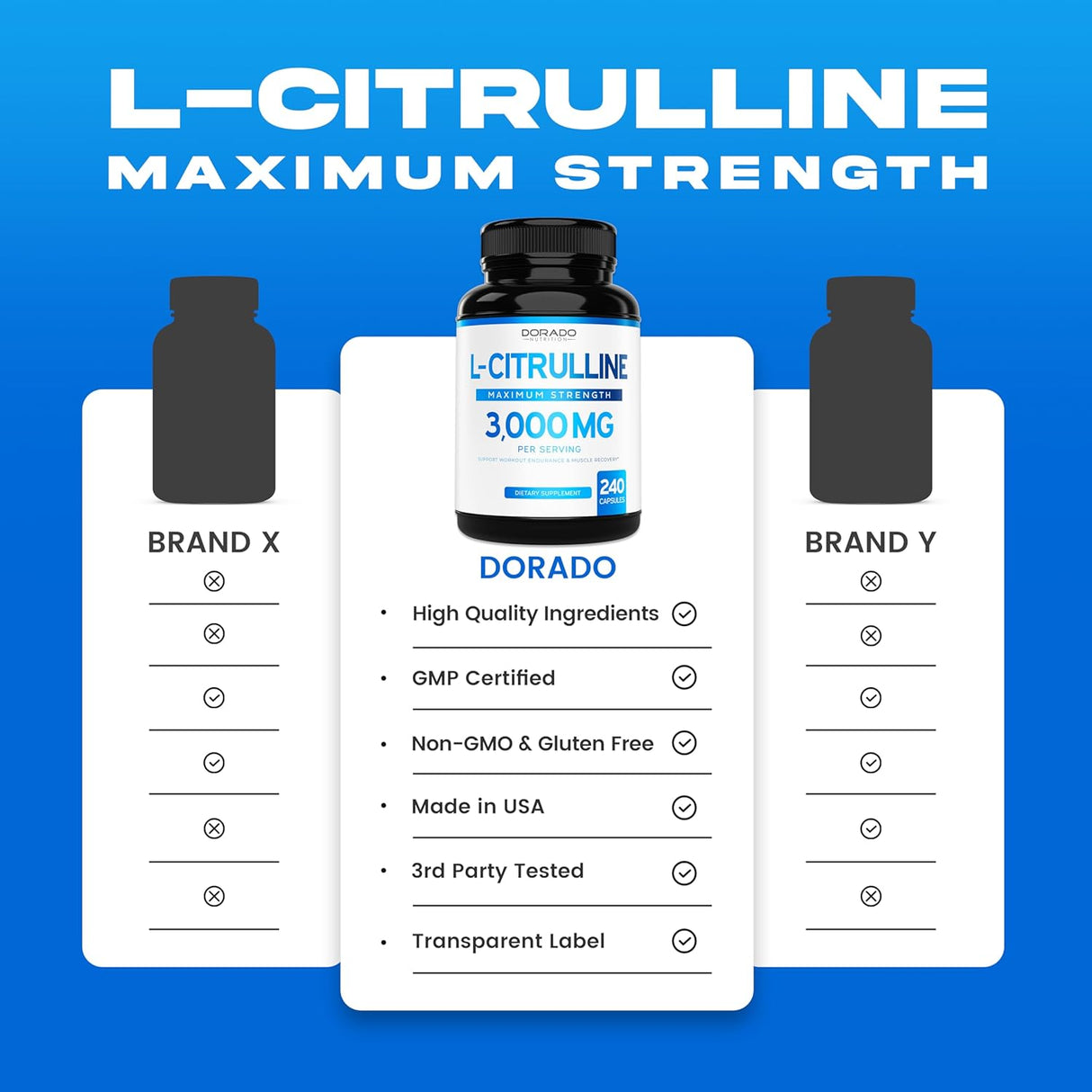 Suplemento L-Citrulina 3000mg - Aumenta Rendimiento NO 240Caps