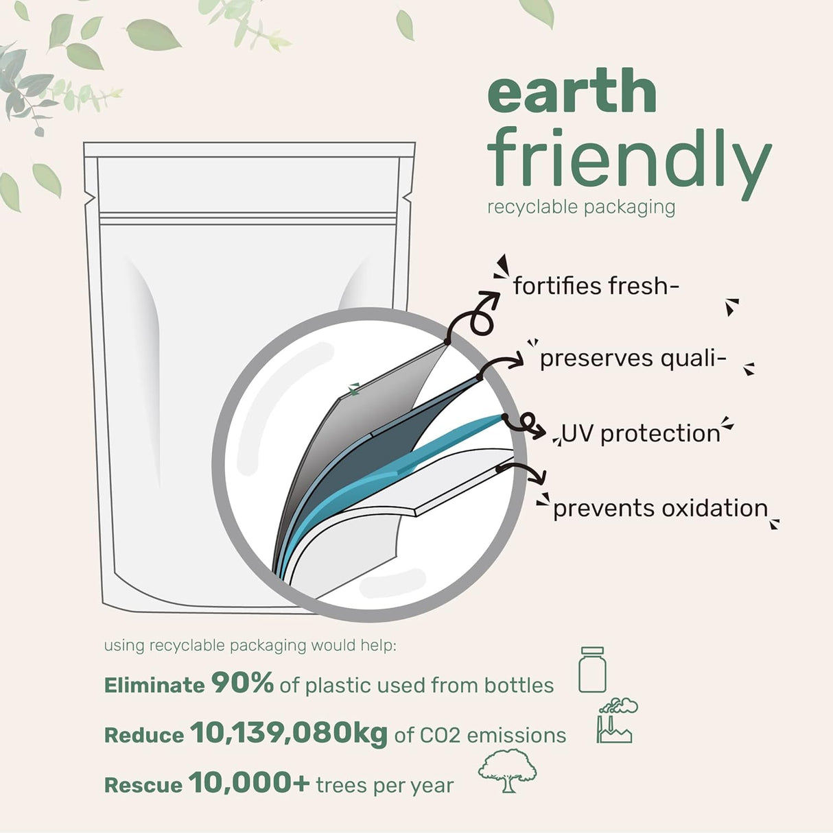 Suplemento Micro Ingredients Gránulos de polen de abeja puro