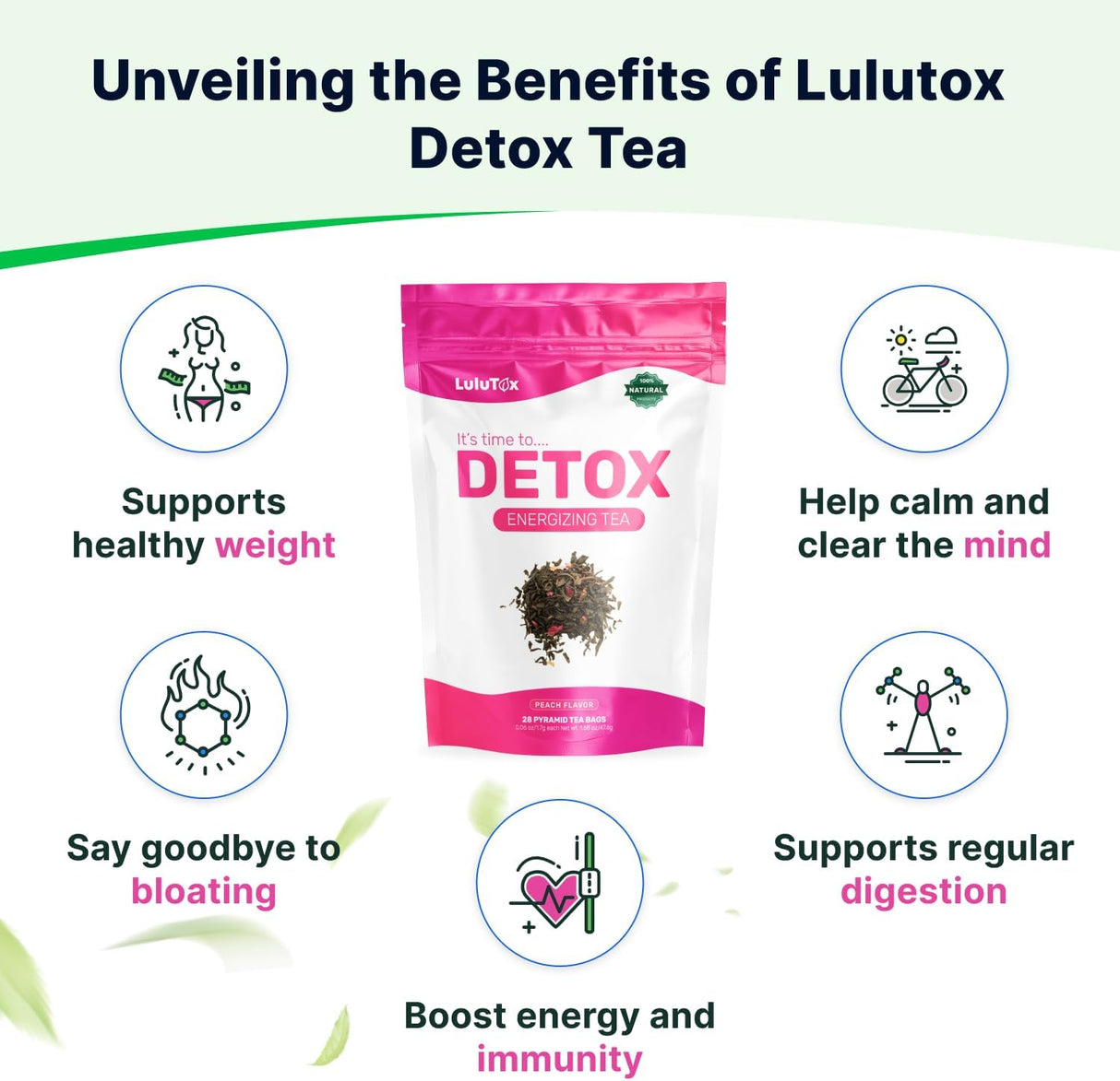 Suplementos Alimenticios de Mezcla de hierbas LULUTOX