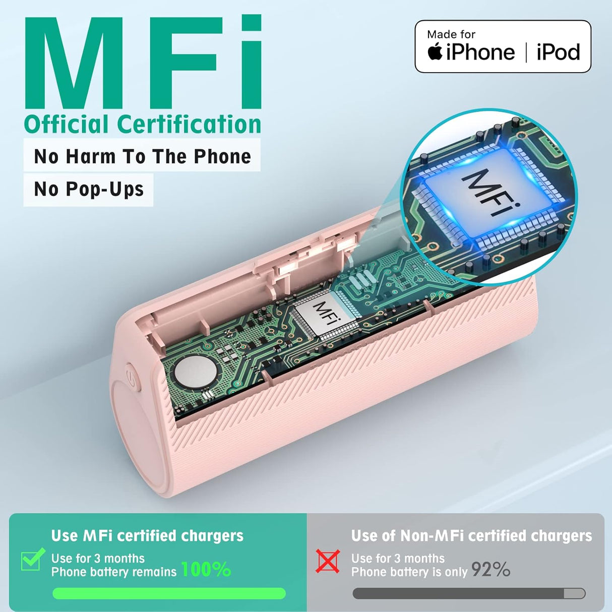 Cargador portátil para celular de batería de carga rápida