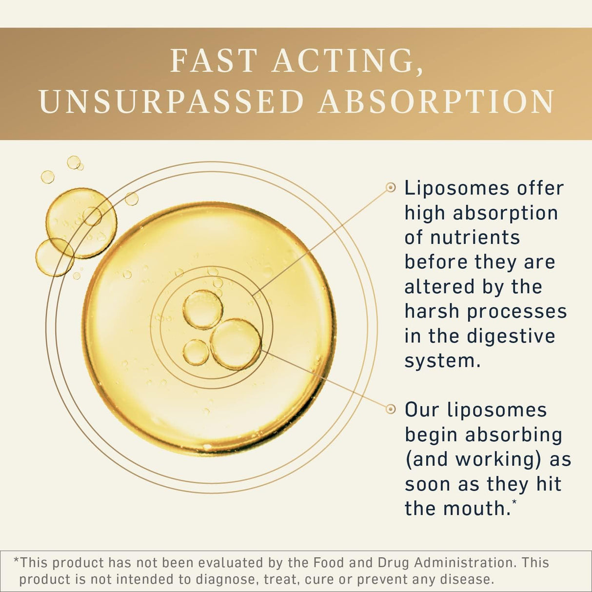 Suplementos Liposomal Ultra vitamina D3 vitamina C, E + K