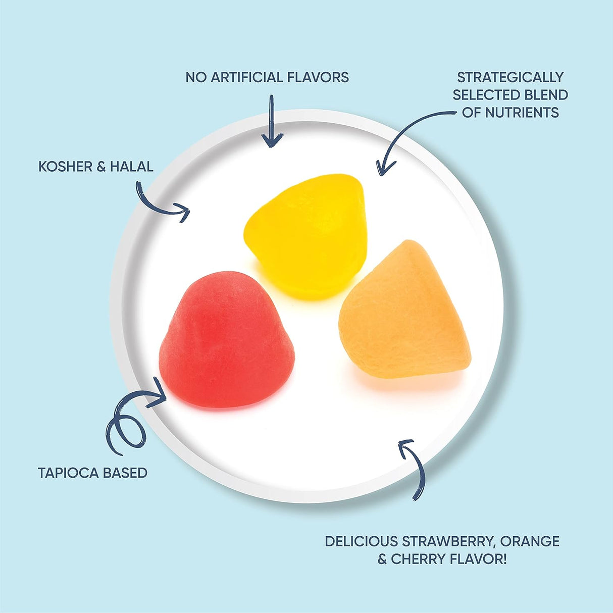 Suplemento Gomita Multivitamínico infantil masticable 50 und