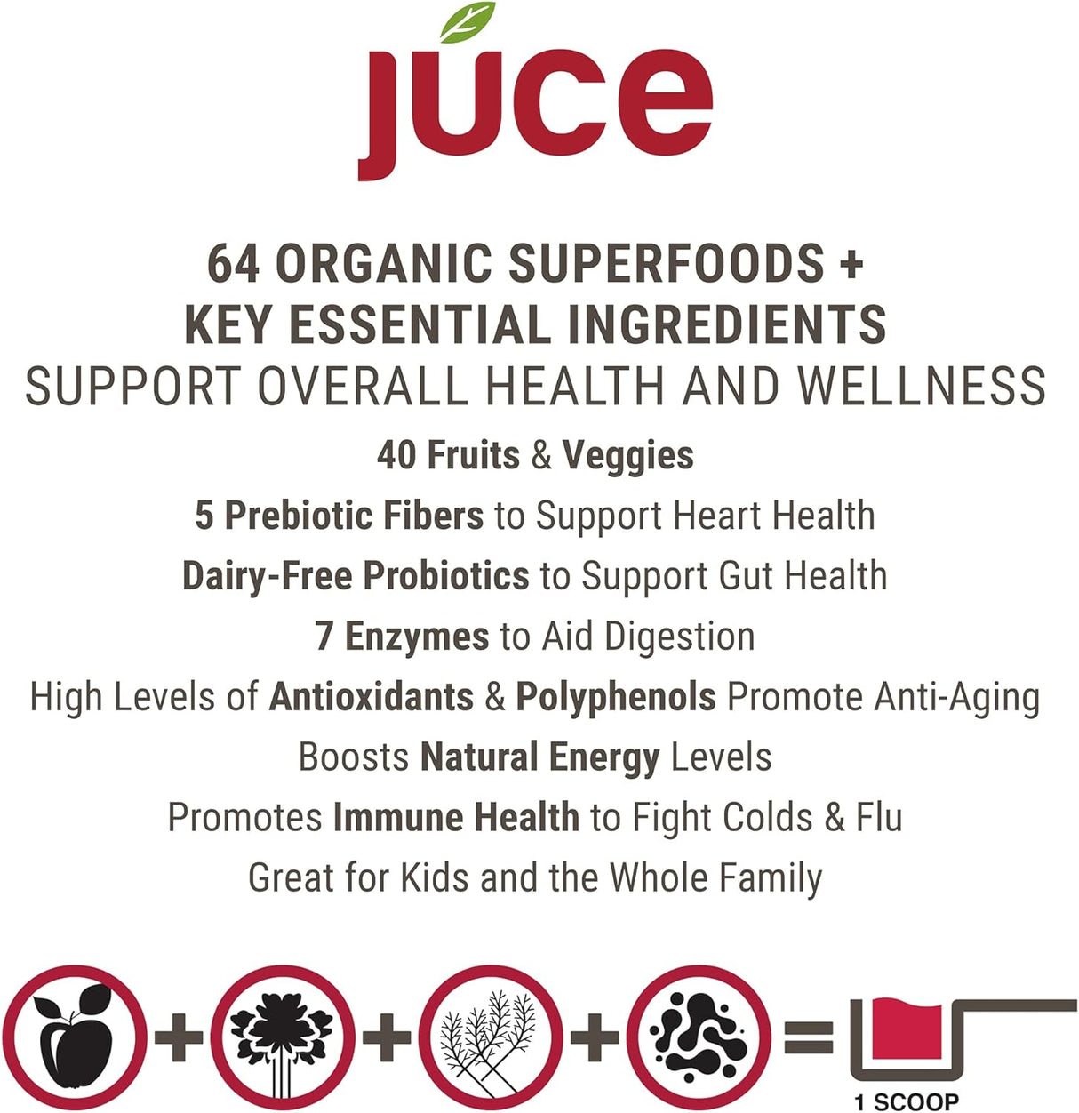 Suplemento JUCE Greens – Mezcla para bebida superalimento