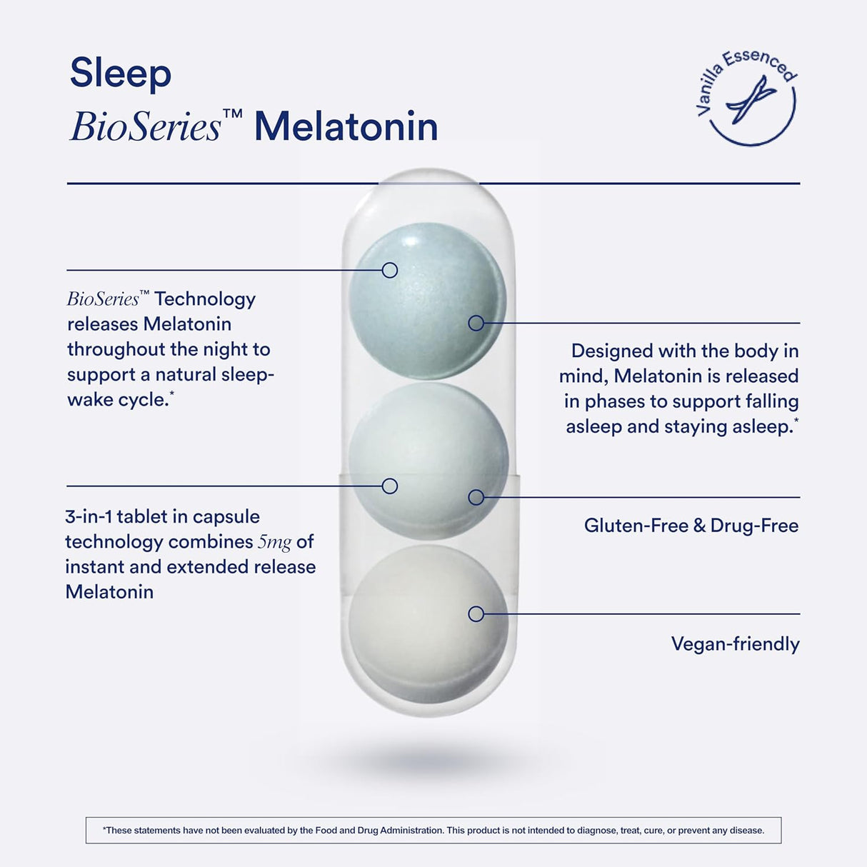 Sleep Ritual Sleep BioSeries™: Suplemento para Dormir