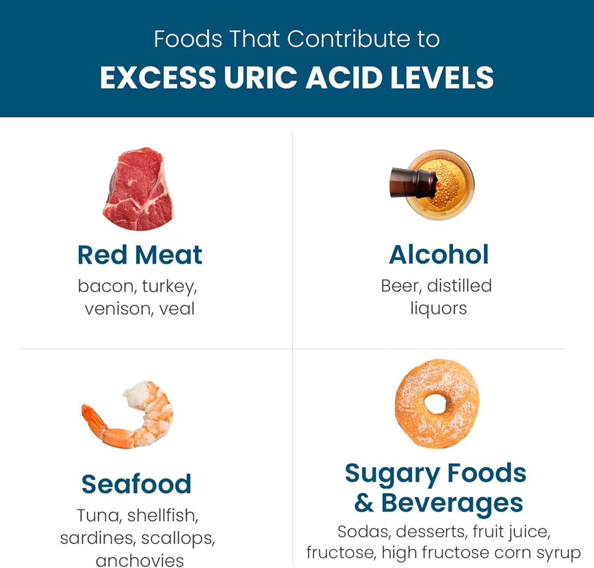 Suplementos Alimenticios de cereza tarta ácido úrico