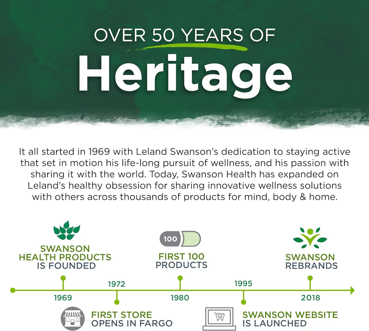 Suplementos Alimenticios de luteolina con rutina