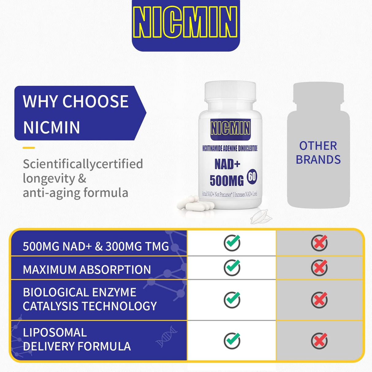 Suplemento real de NAD refuerzo de absorción superior NAD