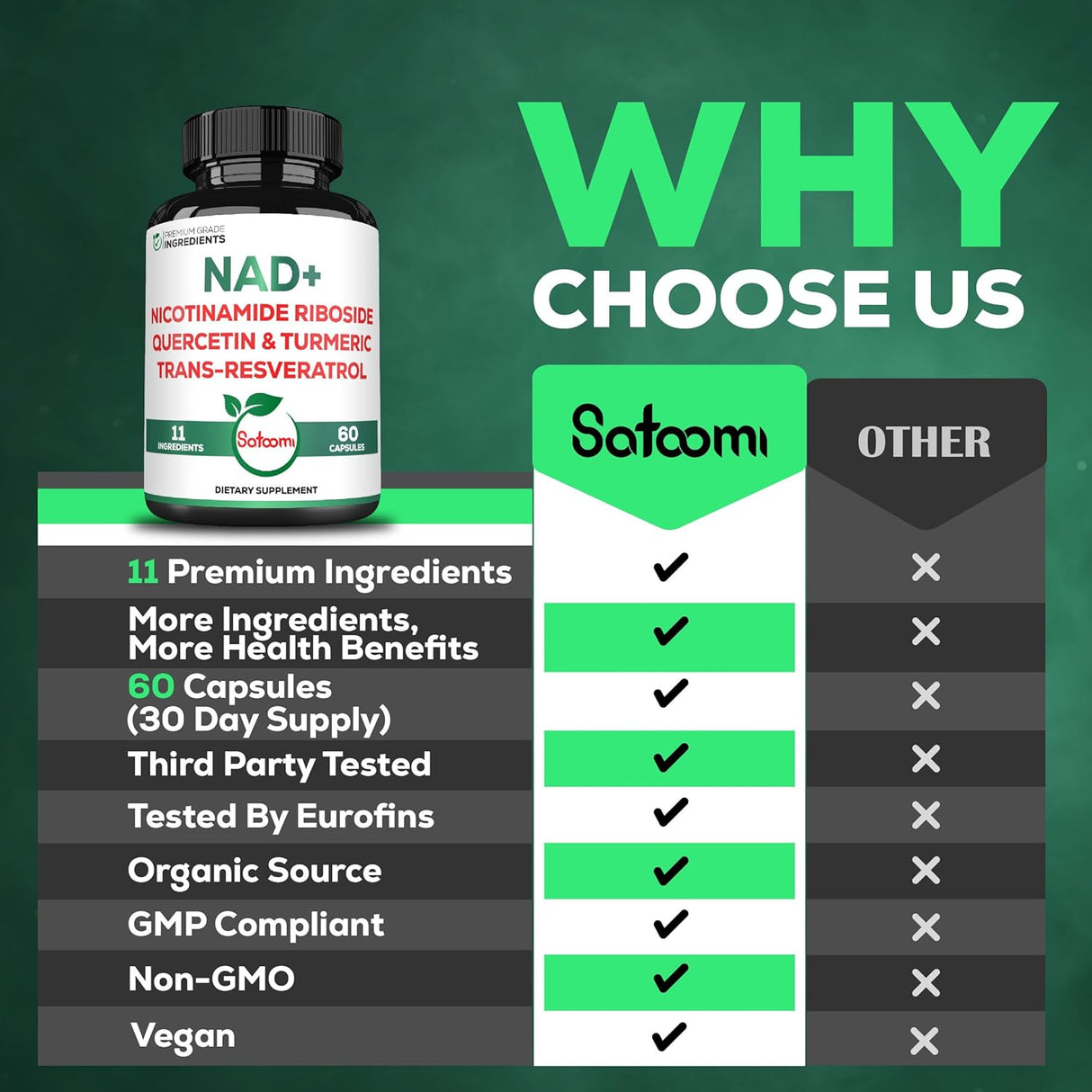 Suplemento NAD+ con Nicotinamida Ribósido 900mg - 60 cápsulas