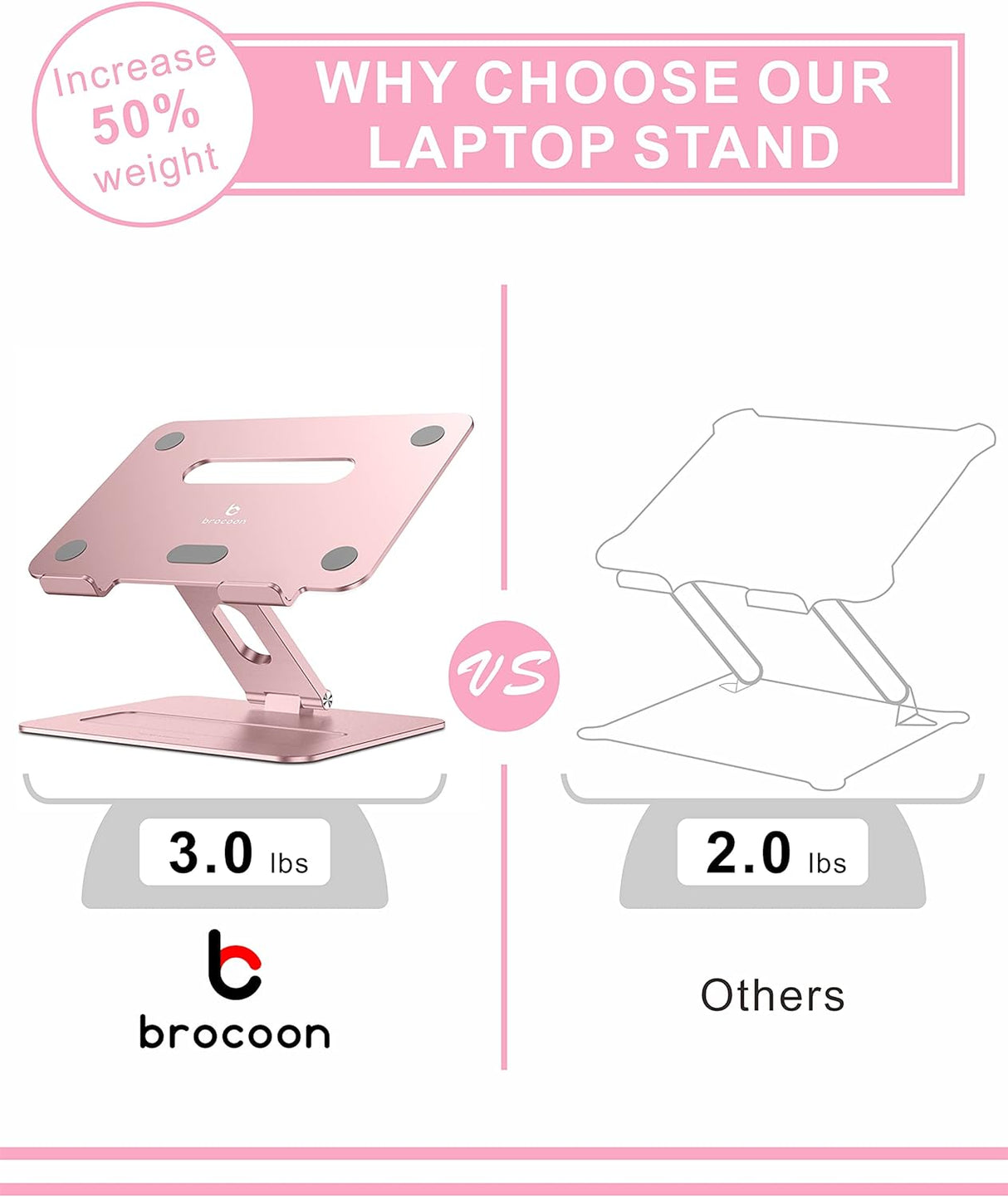 Brocoon - Soporte ajustable para laptop MacBook para escritorio, soporte ergonómico de aluminio para computadora con ventilación térmica, elevador para portátil compatible con portátiles de 10 a 17 pulgadas, oro rosa (rosa)