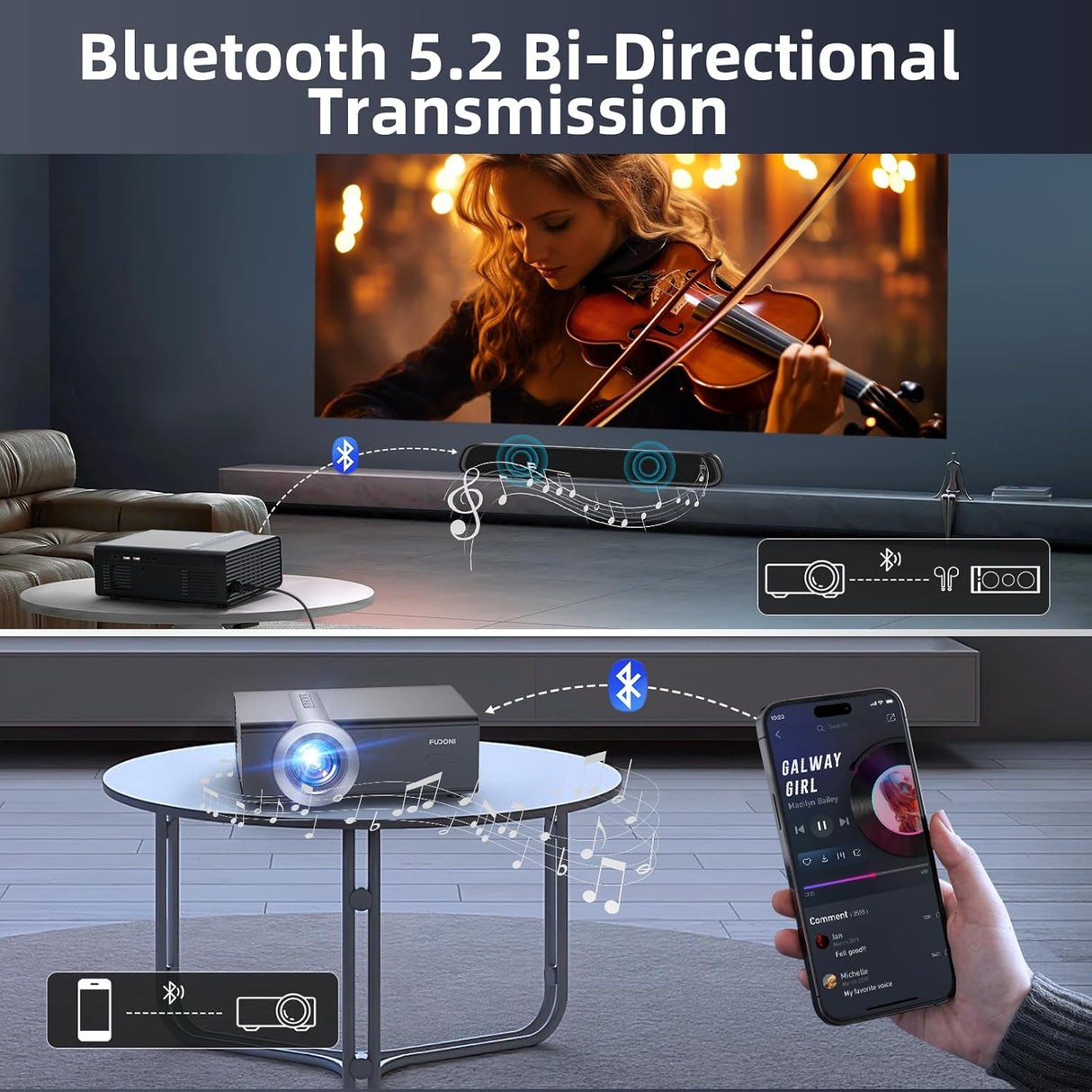 Proyector FUDONI 1080P WiFi Bluetooth 20000L para Cine en Casa