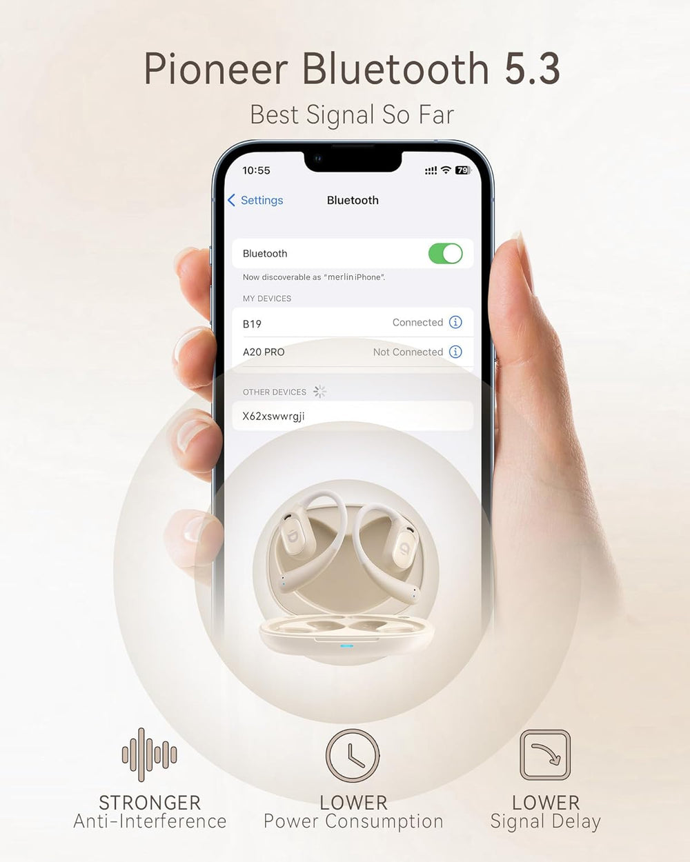 Auriculares Inalámbricos Abiertos con Control Táctil y Cancelación