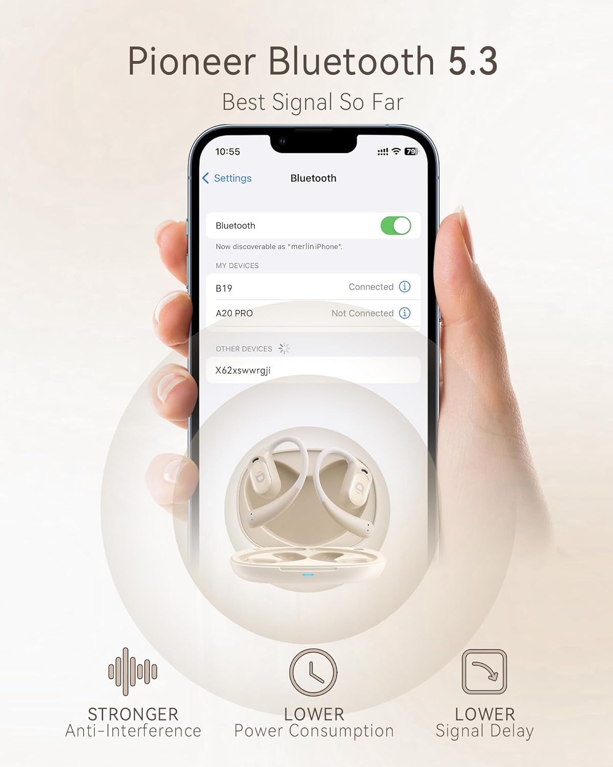 Auriculares Inalámbricos Abiertos con Control Táctil y Cancelación
