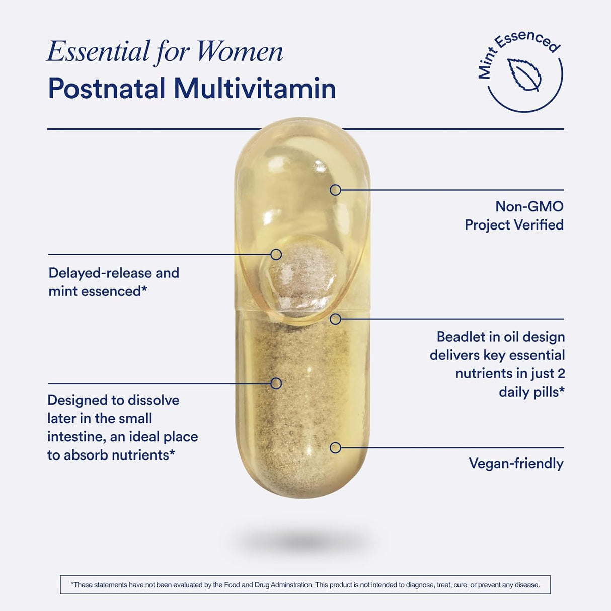 Multivitamínico Posnatal con Omega-3, Colina y Vitaminas