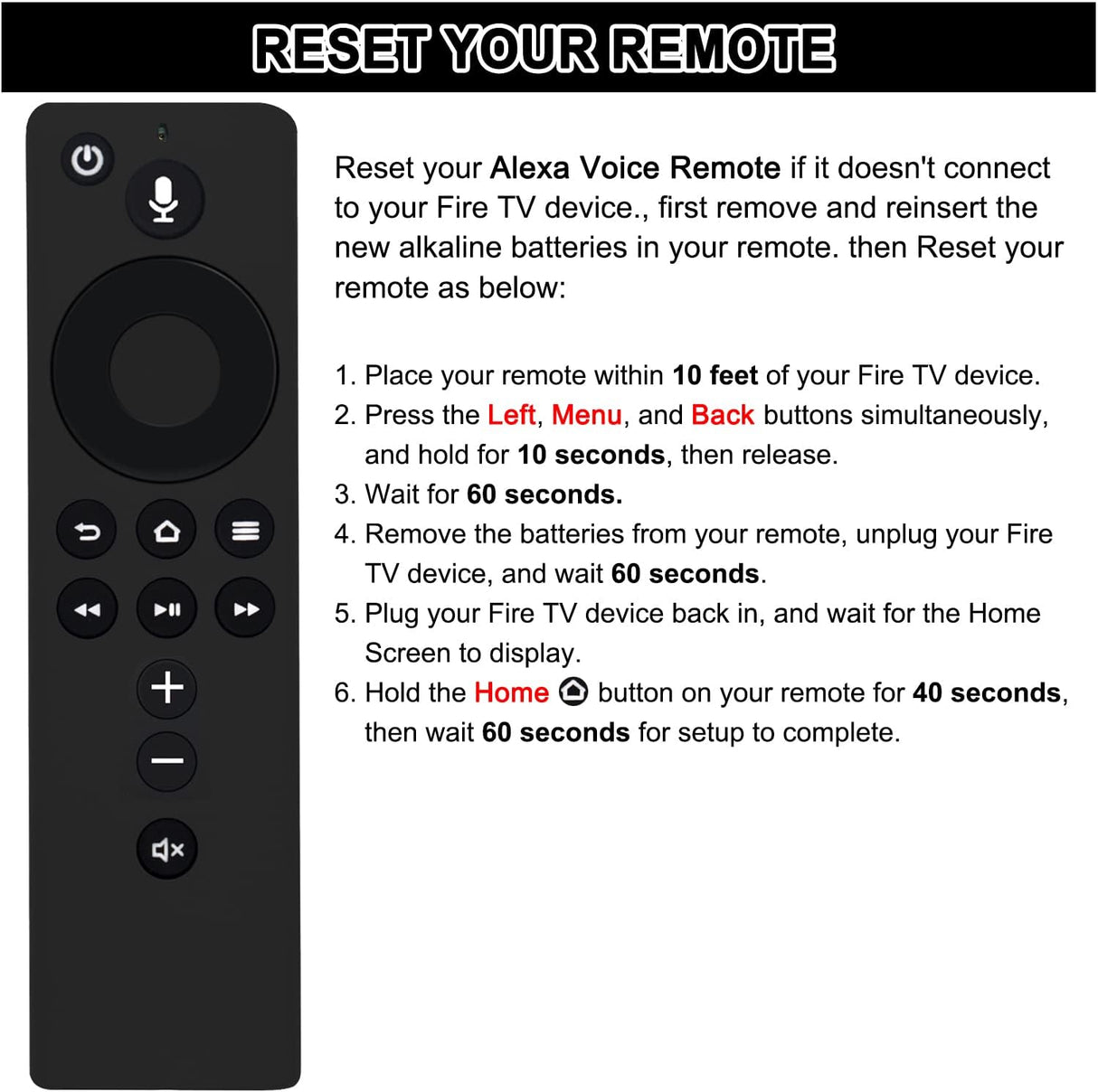 Control Remoto Allimity 2da Gen con Volumen para Amazon TV