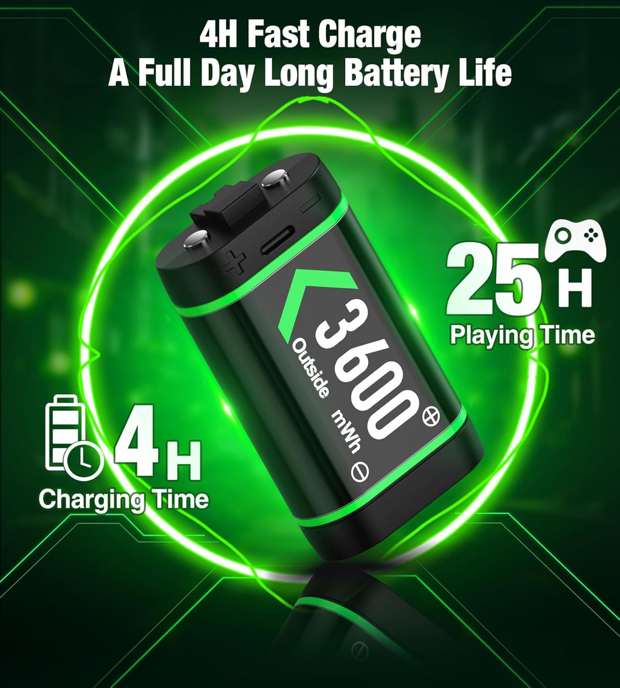 Baterías Recargables Xbox, Carga Rápida, 4 x 3600mWh, Series X|S