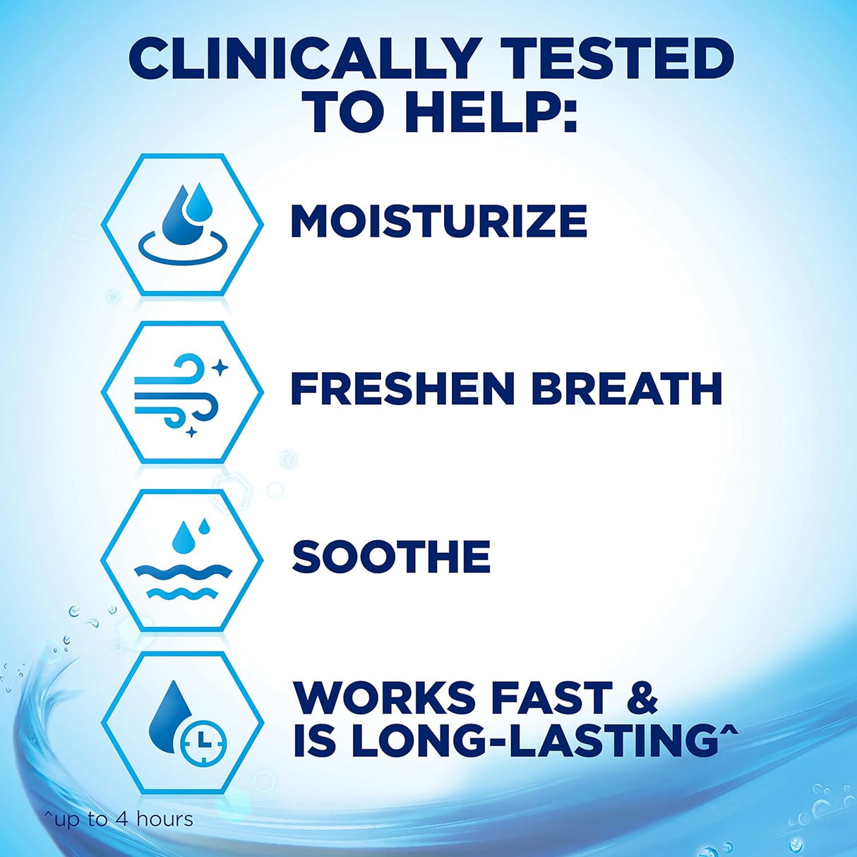 Gel Humectante Oralbalance para Boca Seca